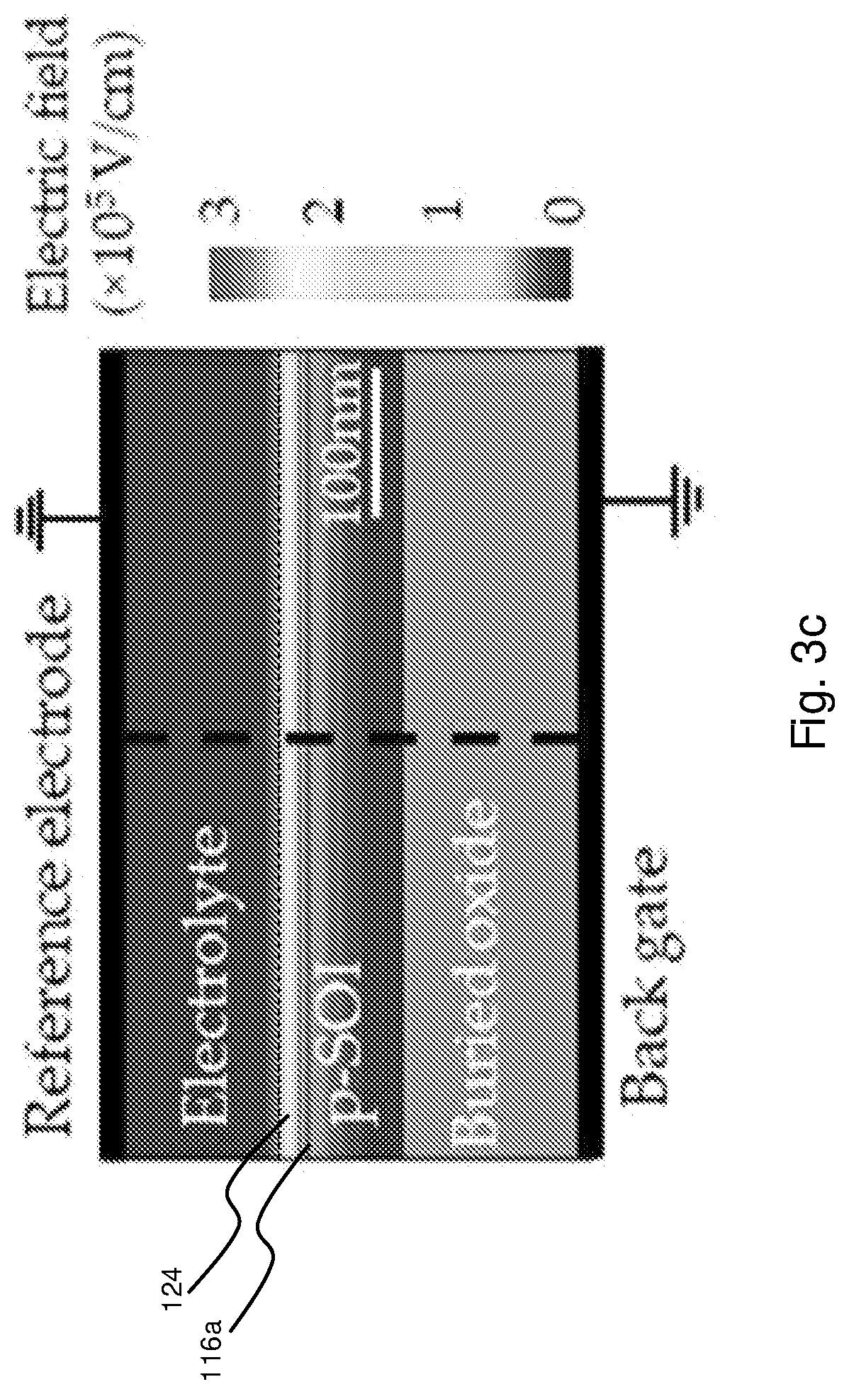 Patent US12313585 Figure 5 – Electronic sensor for use in solution content analysis and method for operating the same