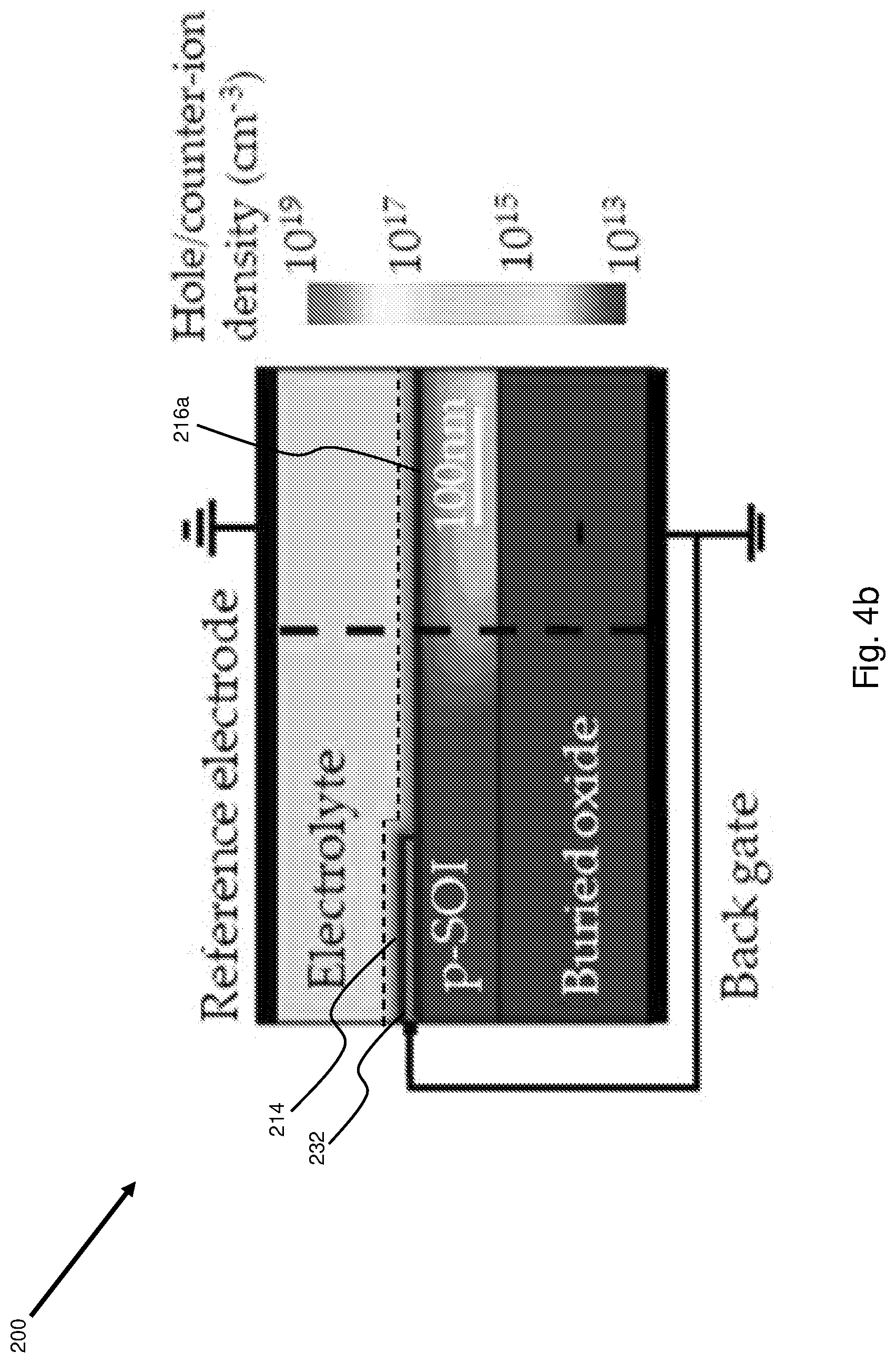 Patent US12313585 Figure 9 – Electronic sensor for use in solution content analysis and method for operating the same