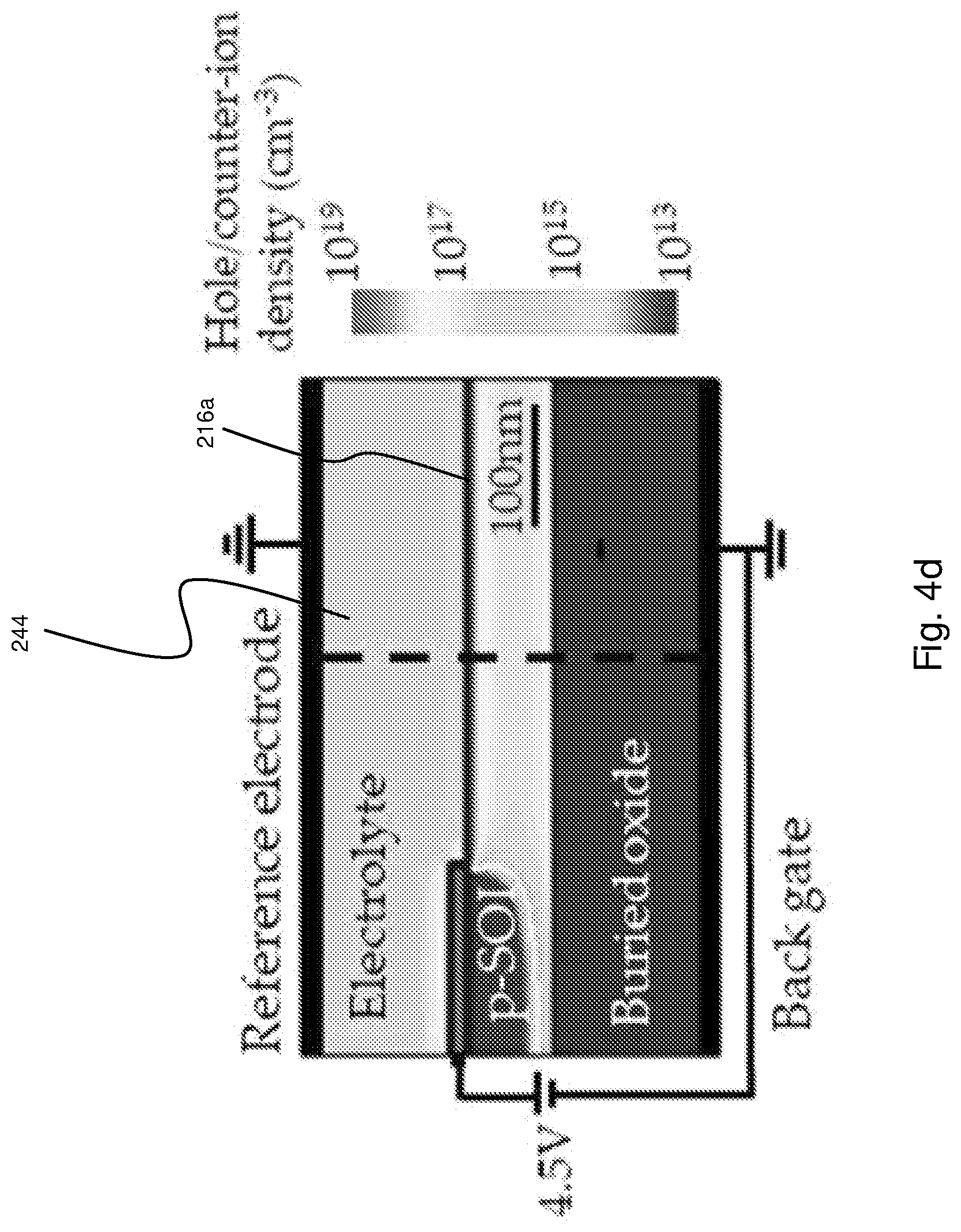 Patent US12313585 Figure 11 – Electronic sensor for use in solution content analysis and method for operating the same