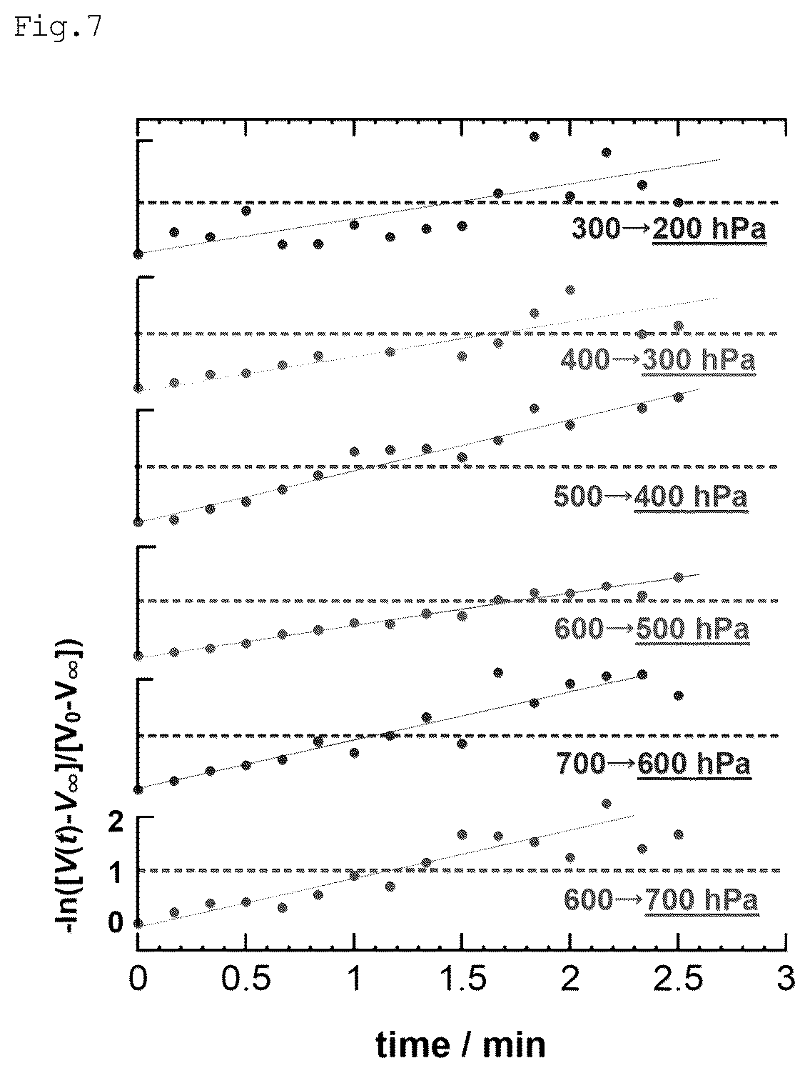 Patent US12313590 Figure 5 – Zeta potential measurement method and measurement device