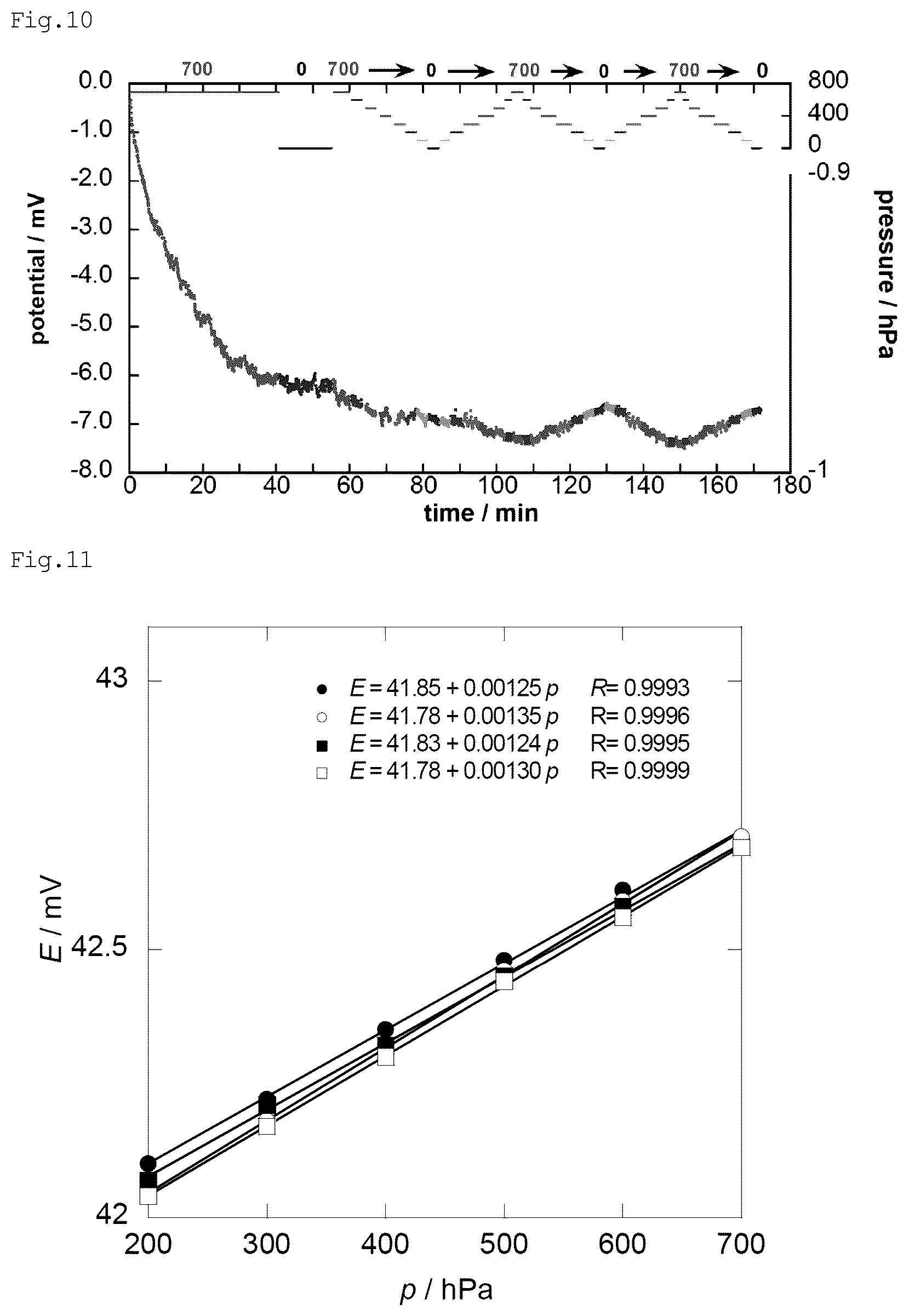Patent US12313590 Figure 7 – Zeta potential measurement method and measurement device