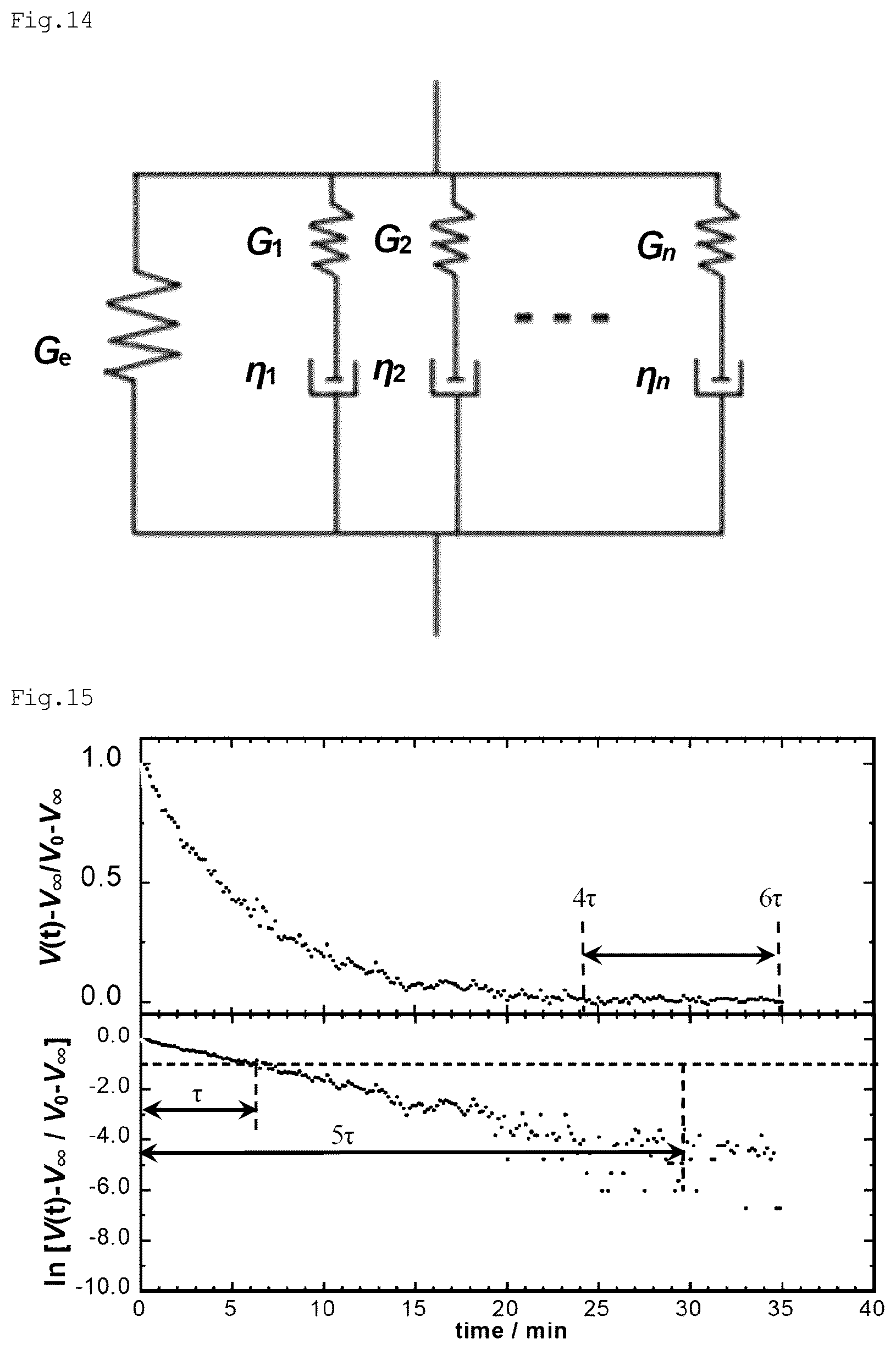 Patent US12313590 Figure 9 – Zeta potential measurement method and measurement device