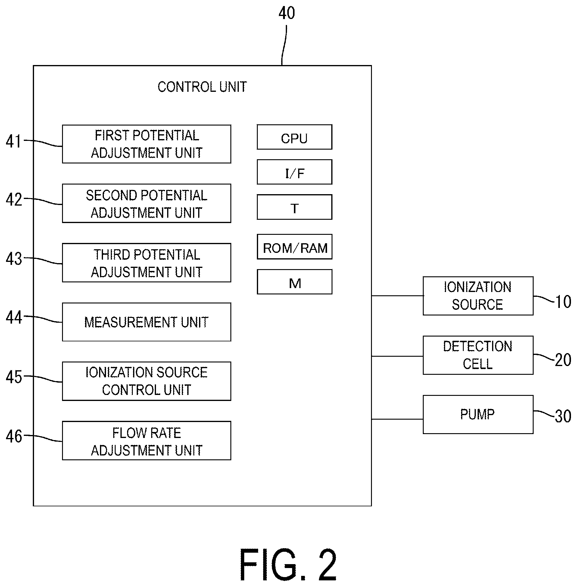 Patent US12313591 Figure 2 – Detector