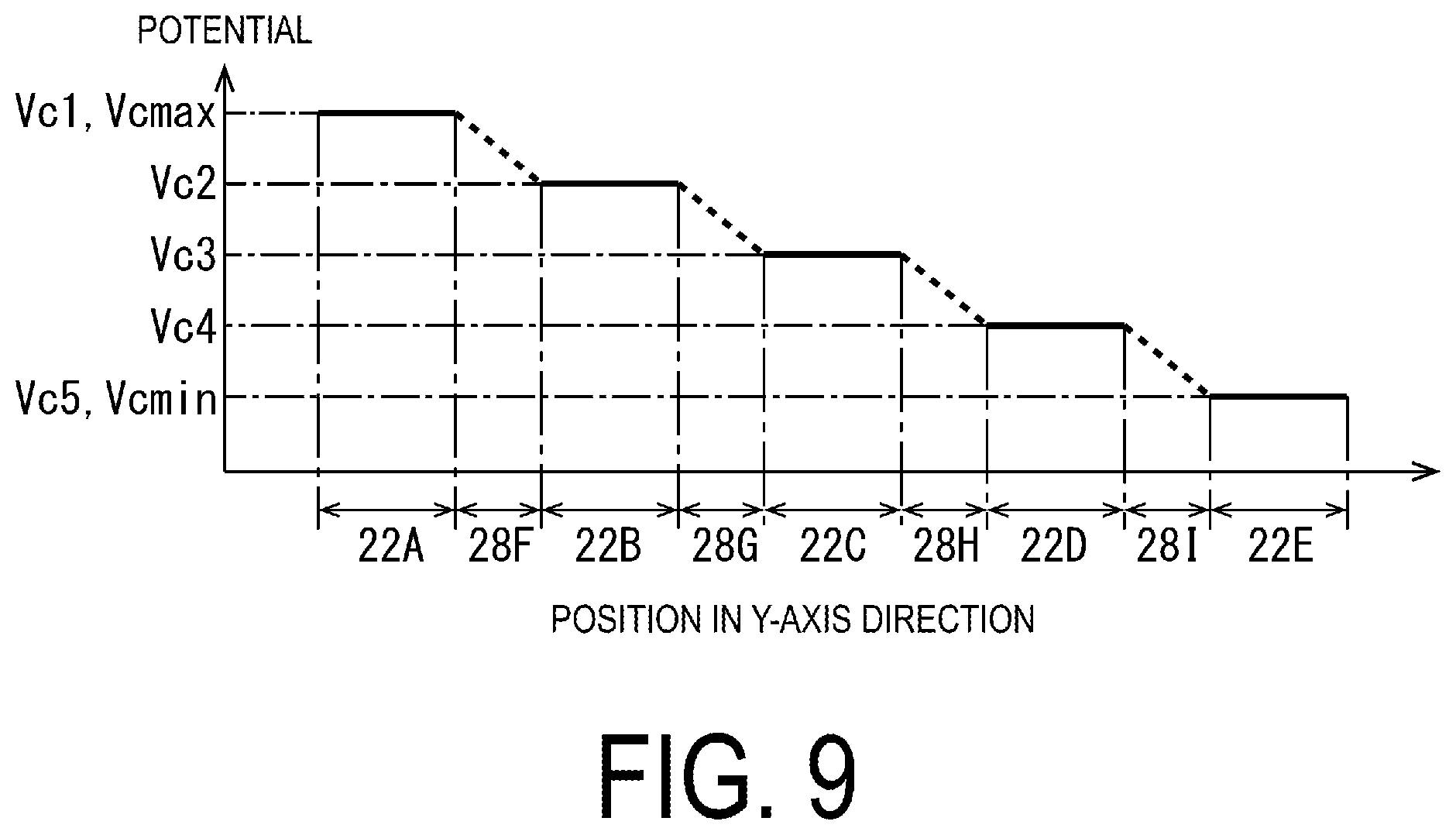 Patent US12313591 Figure 9 – Detector