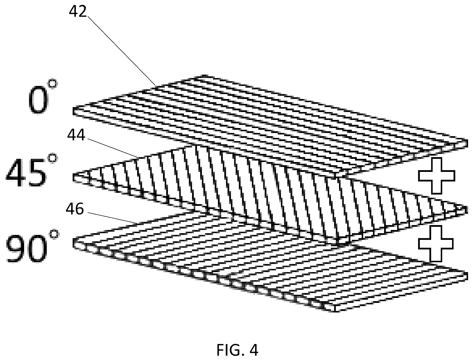 Patent US12313592 Figure 4 – Eddy current probe and method for determining ply orientation using eddy current and ultrasonic probes