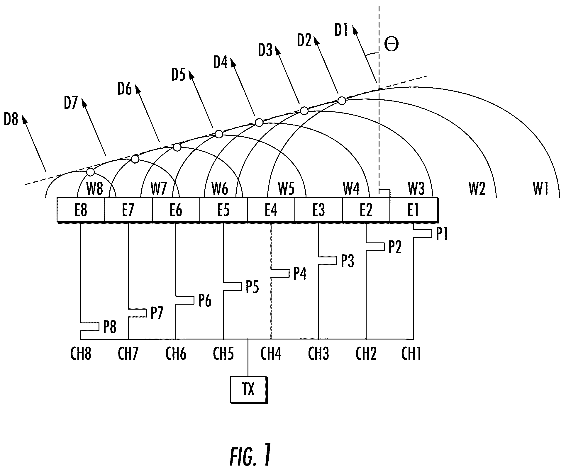 Patent US12313595 Figure 1 – Apparatus, systems and methods for pipeline condition assessment