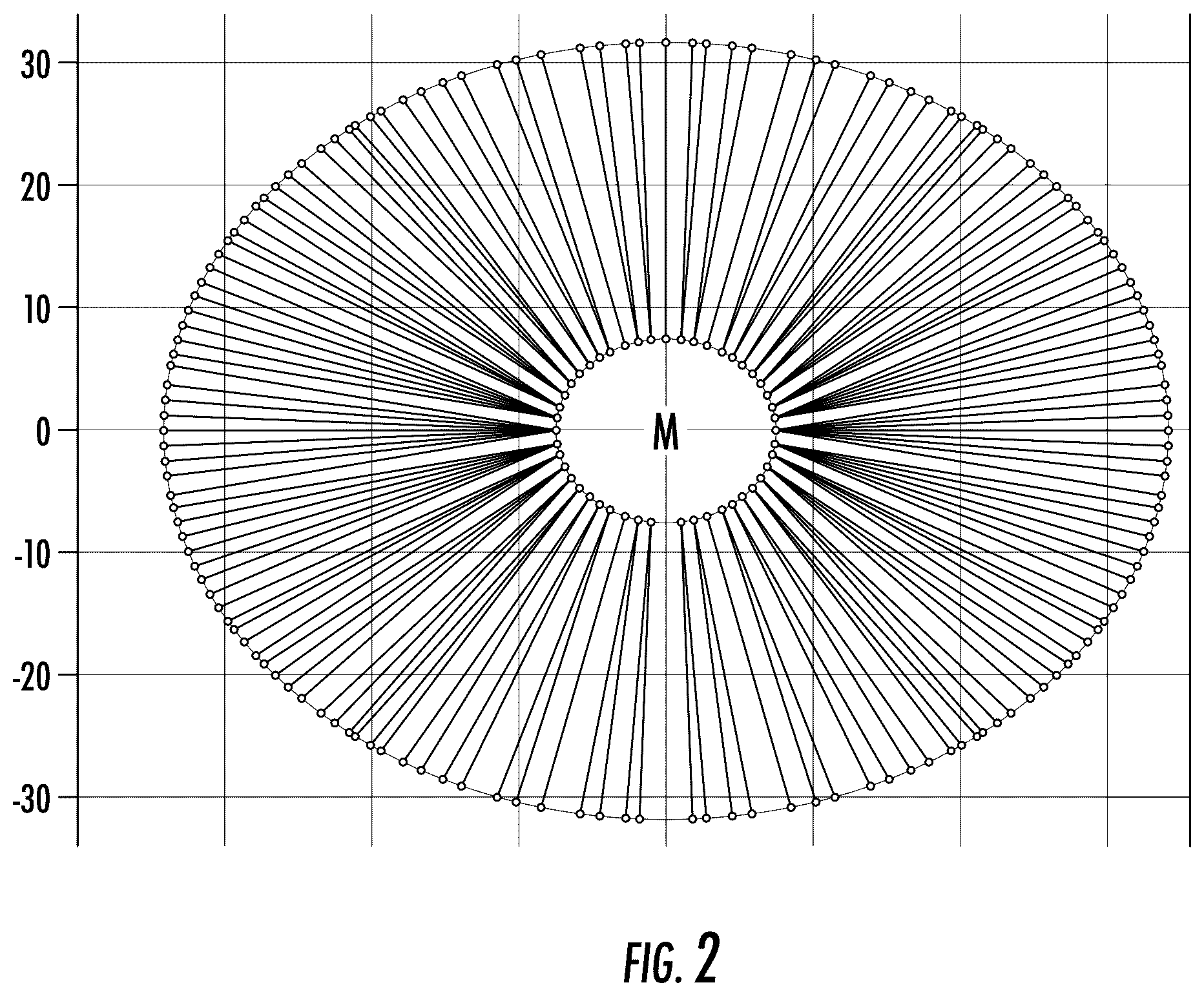 Patent US12313595 Figure 2 – Apparatus, systems and methods for pipeline condition assessment