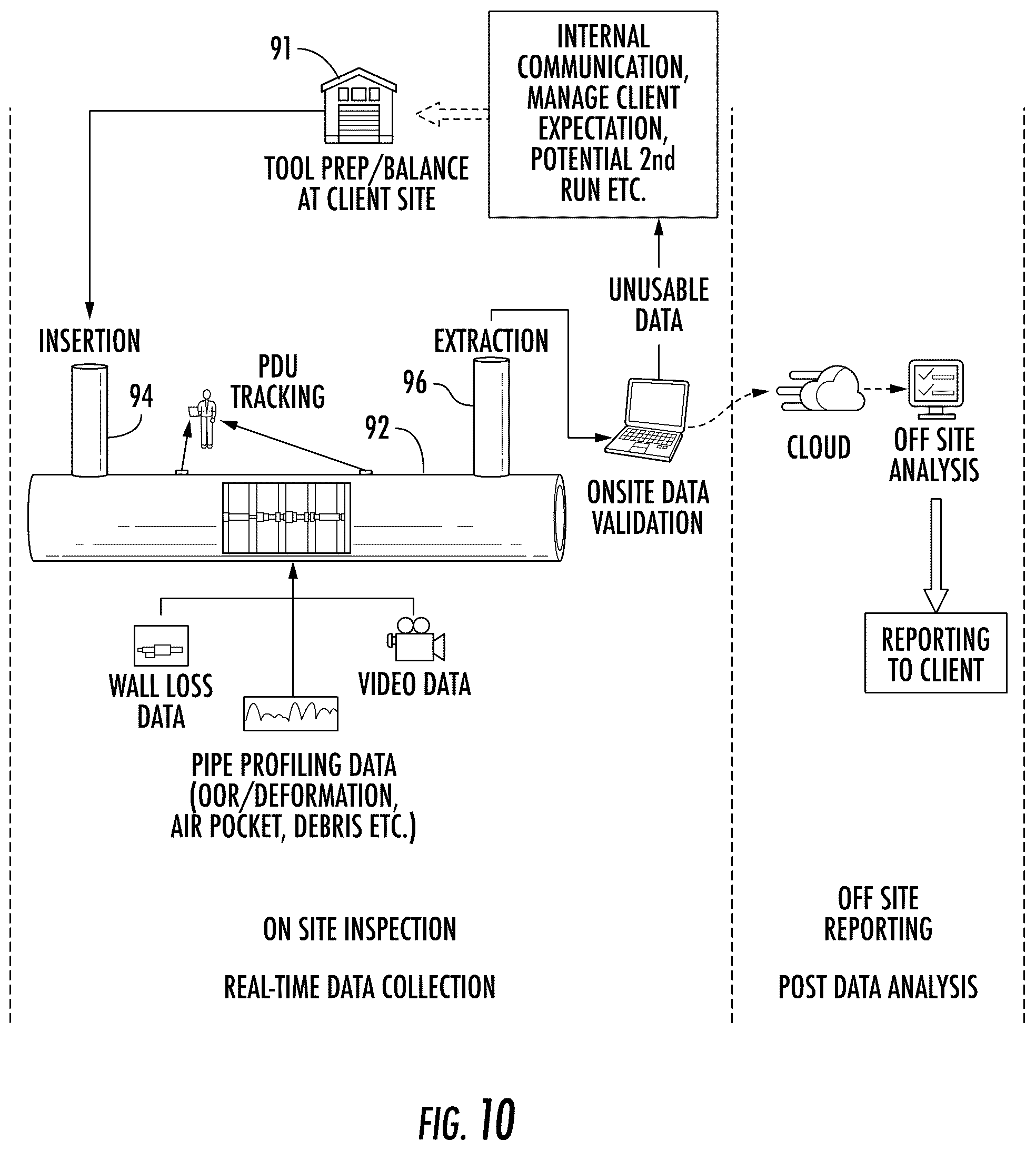 Patent US12313595 Figure 15 – Apparatus, systems and methods for pipeline condition assessment