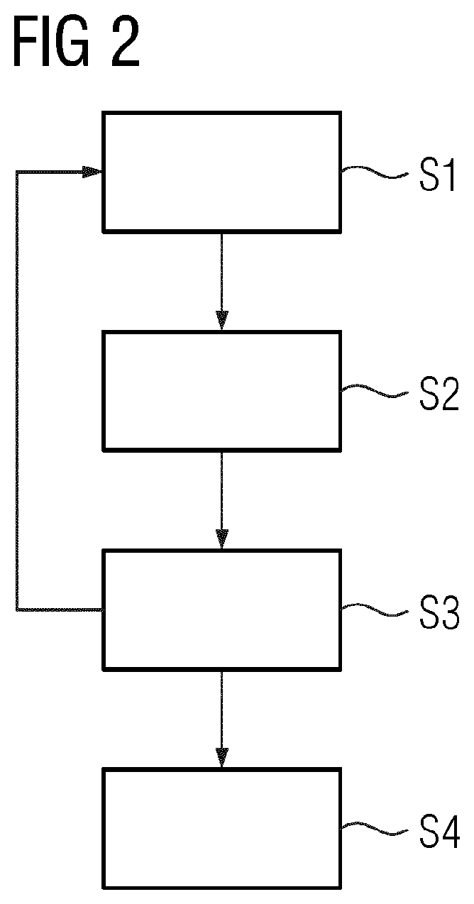 Patent US12313596 Figure 2 – Method for the nondestructive crack testing of surfaces of rotor blade-receiving blade reception slots of a rotor, and ultrasound device