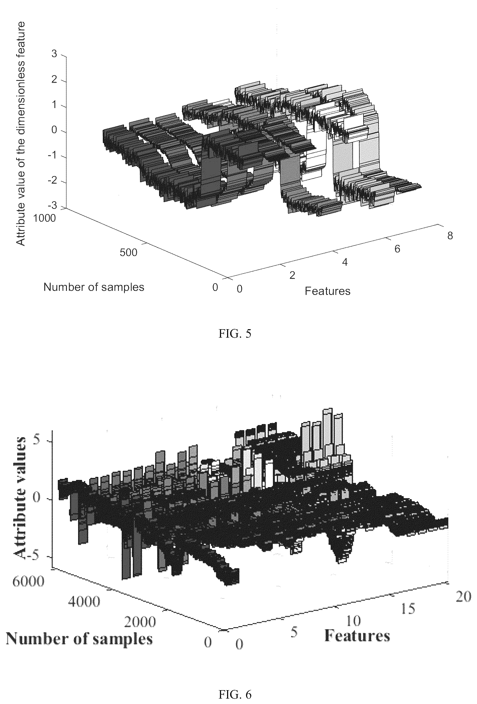 Patent US12313597 Figure 5 – Method for monitoring service state of switch rail based on feature fusion