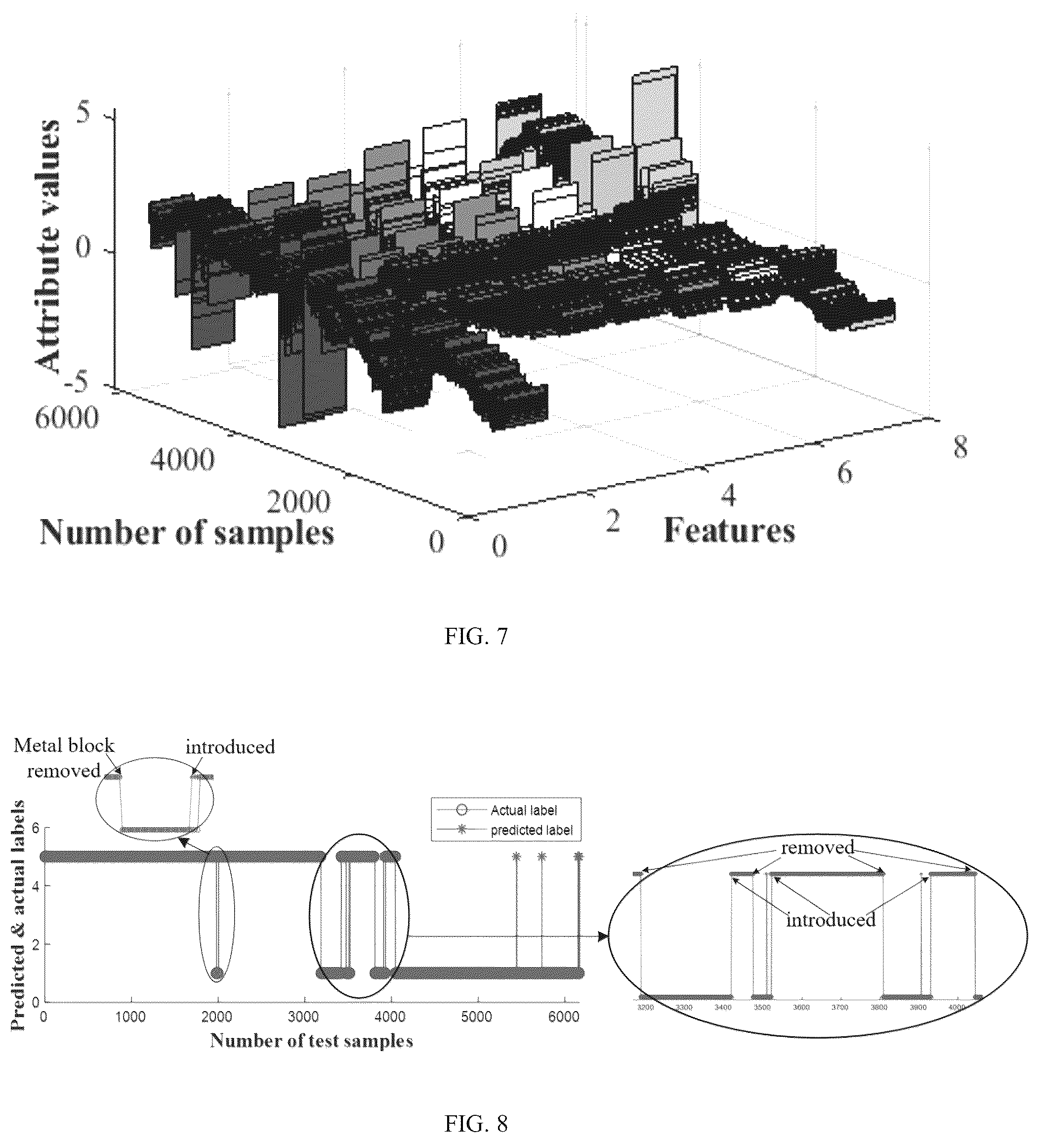 Patent US12313597 Figure 6 – Method for monitoring service state of switch rail based on feature fusion