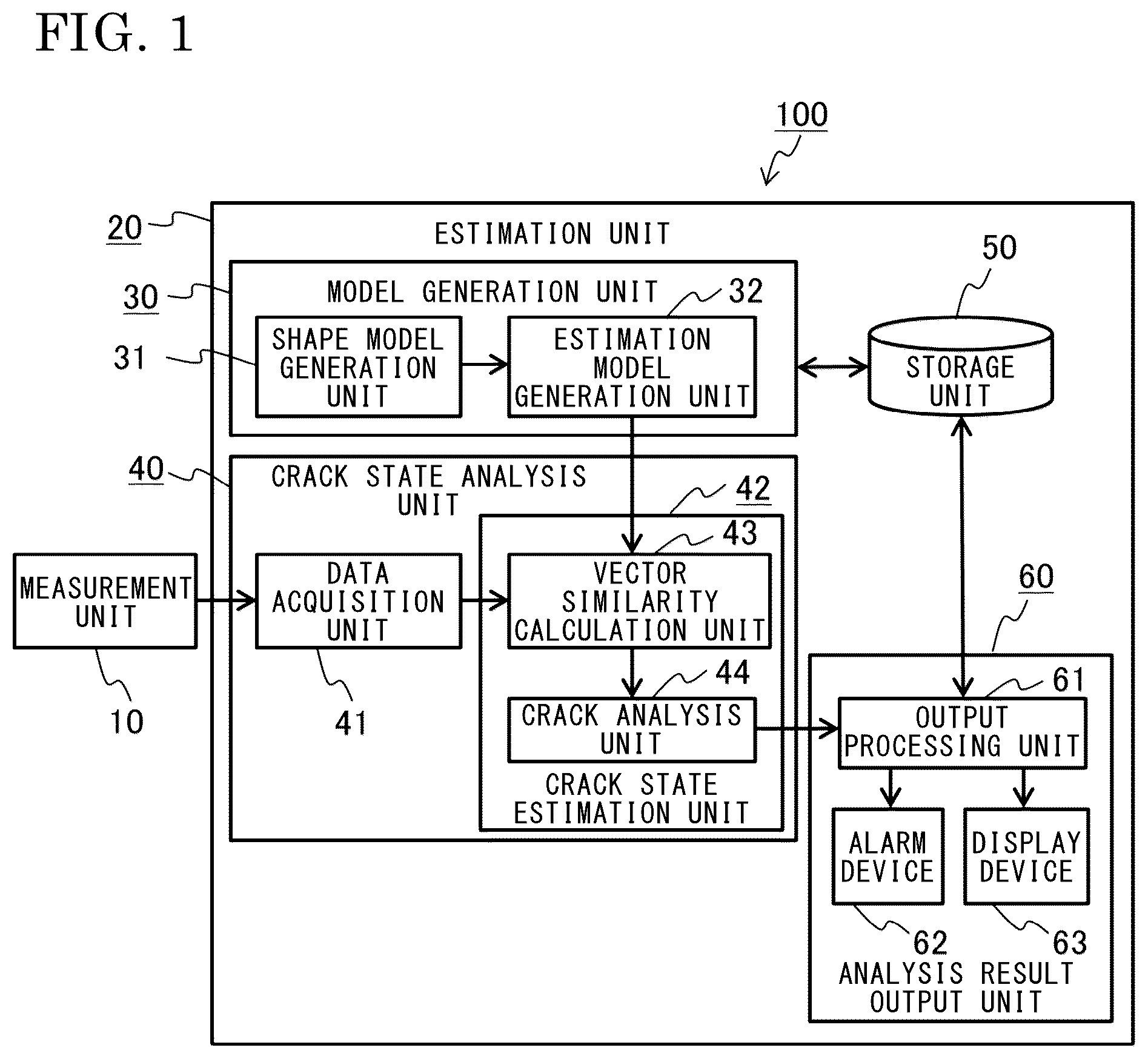 Patent US12313601 — Crack estimation device and crack estimation method — Figure 1