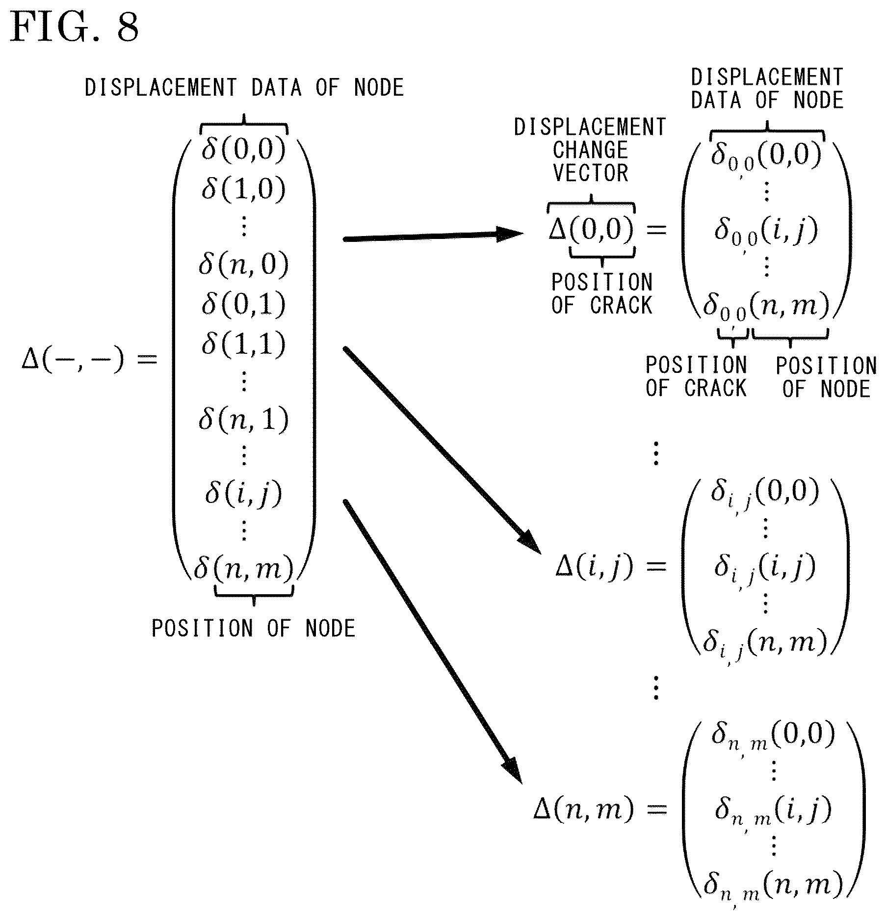 Patent US12313601 Figure 8 – Crack estimation device and crack estimation method