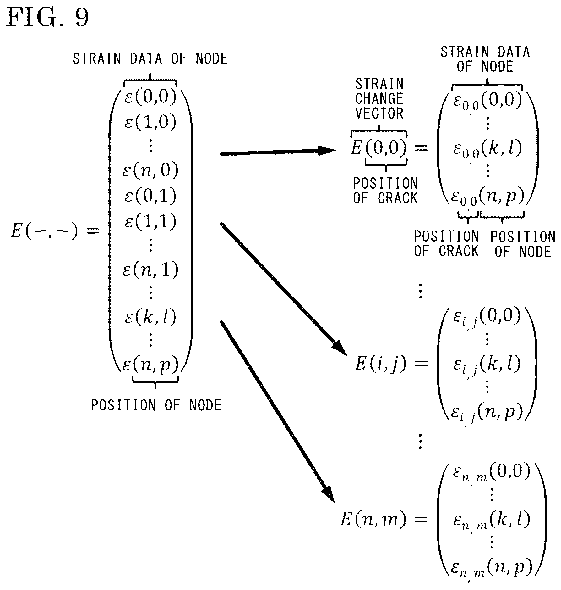 Patent US12313601 Figure 9 – Crack estimation device and crack estimation method