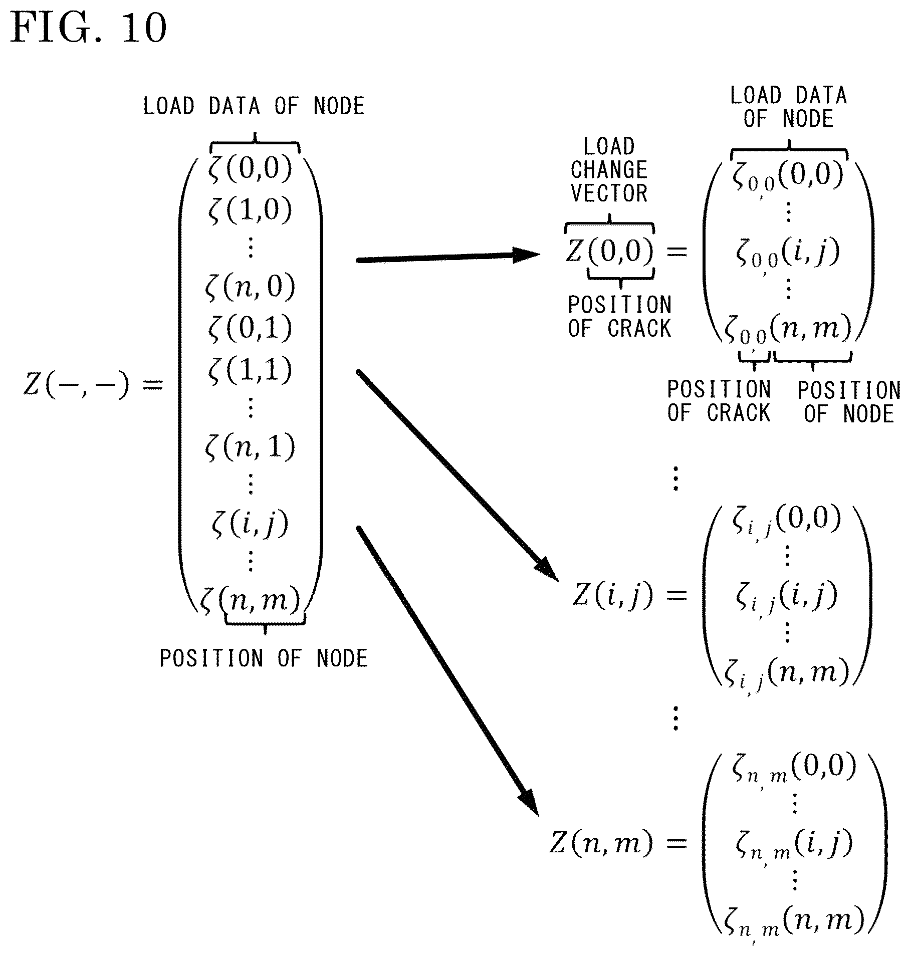 Patent US12313601 Figure 10 – Crack estimation device and crack estimation method