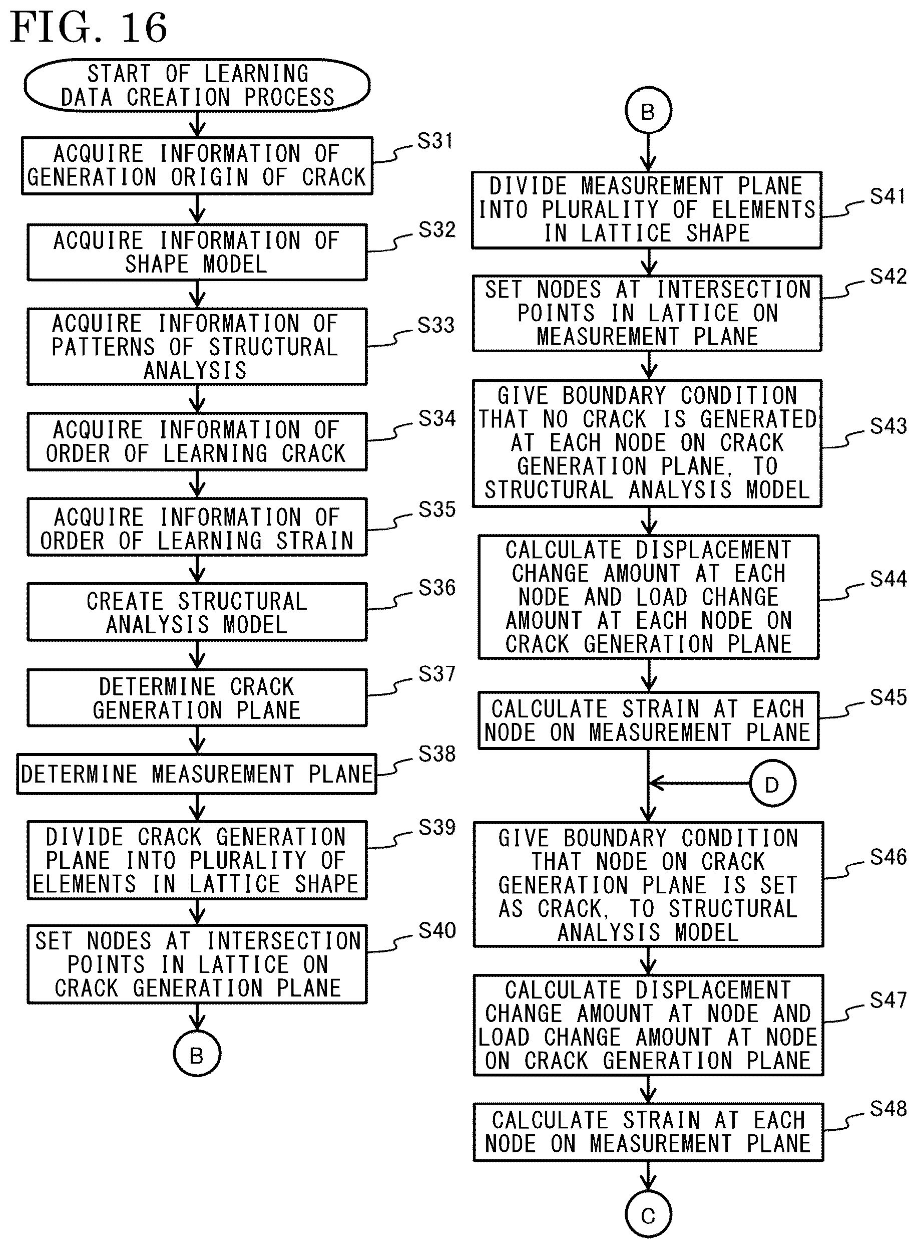 Patent US12313601 Figure 16 – Crack estimation device and crack estimation method