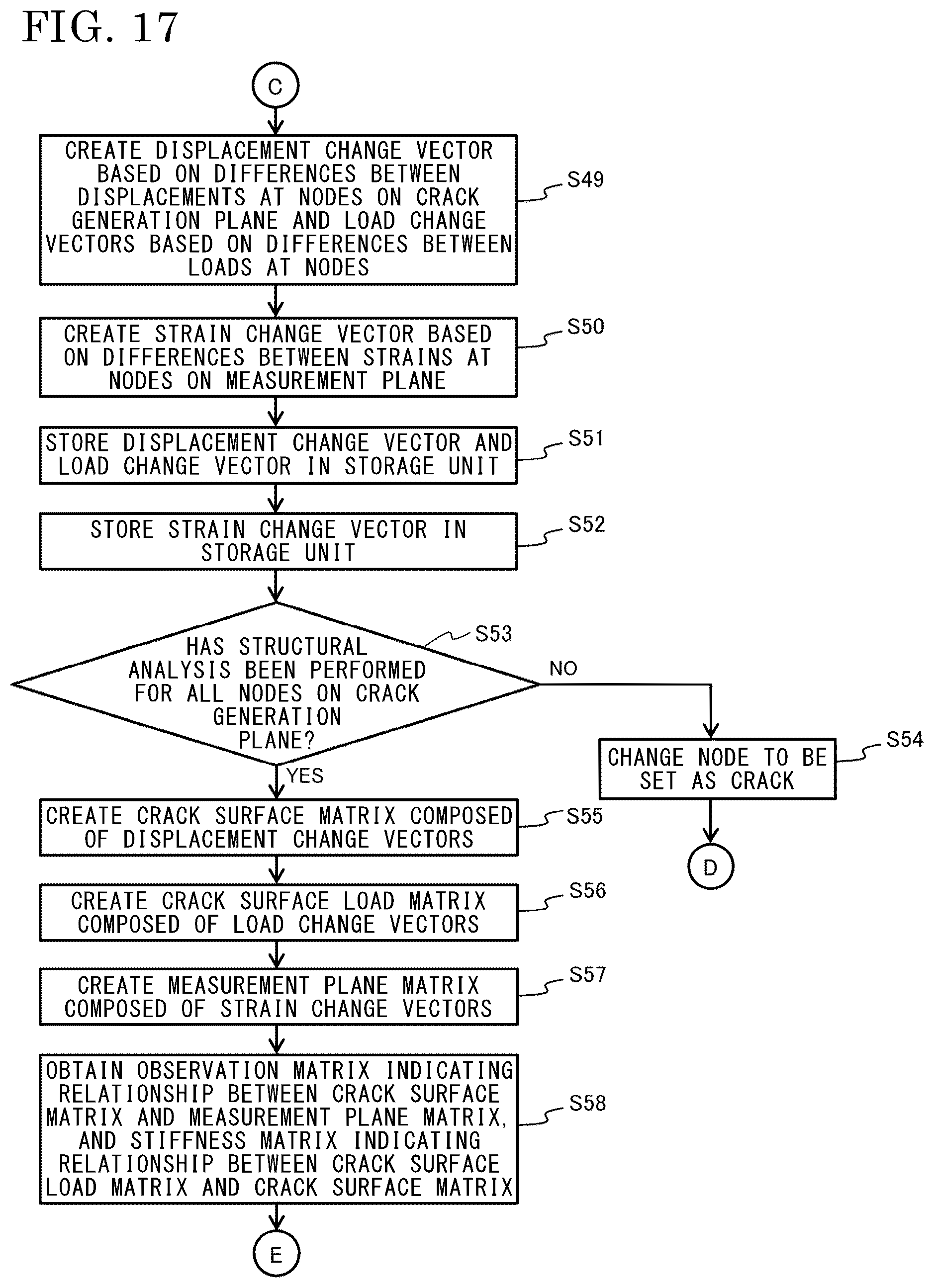 Patent US12313601 Figure 17 – Crack estimation device and crack estimation method