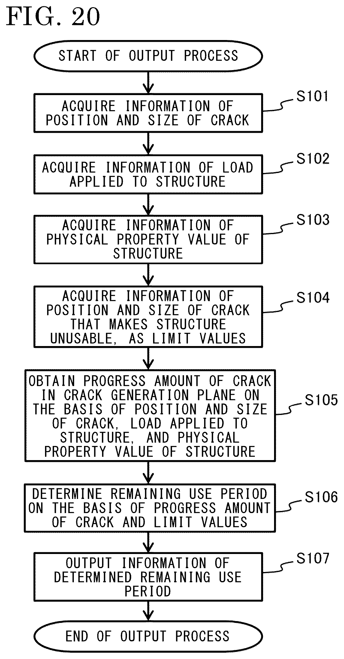 Patent US12313601 Figure 20 – Crack estimation device and crack estimation method