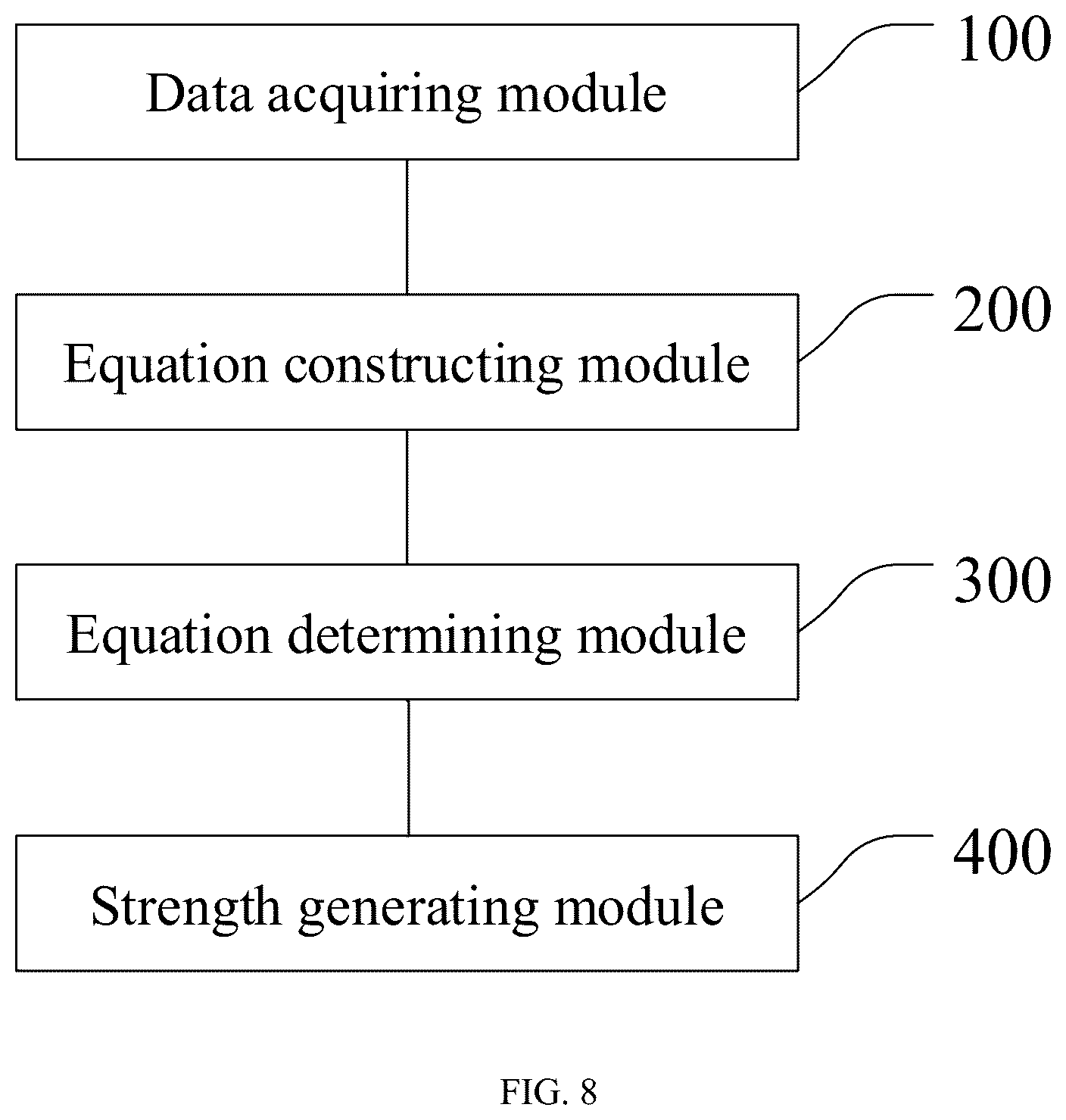 Patent US12313602 Figure 11 – Method for determining compressive bearing capacity of compression-cast rubber fine aggregate concrete