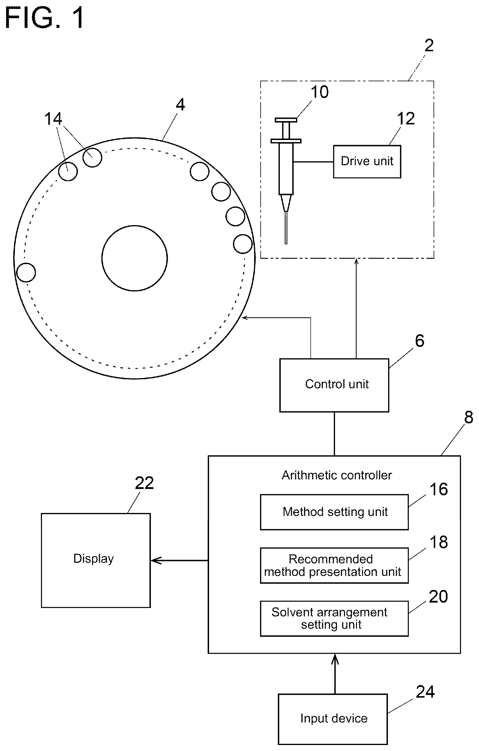 Patent US12313608 Figure 1 – Automatic sample injection device