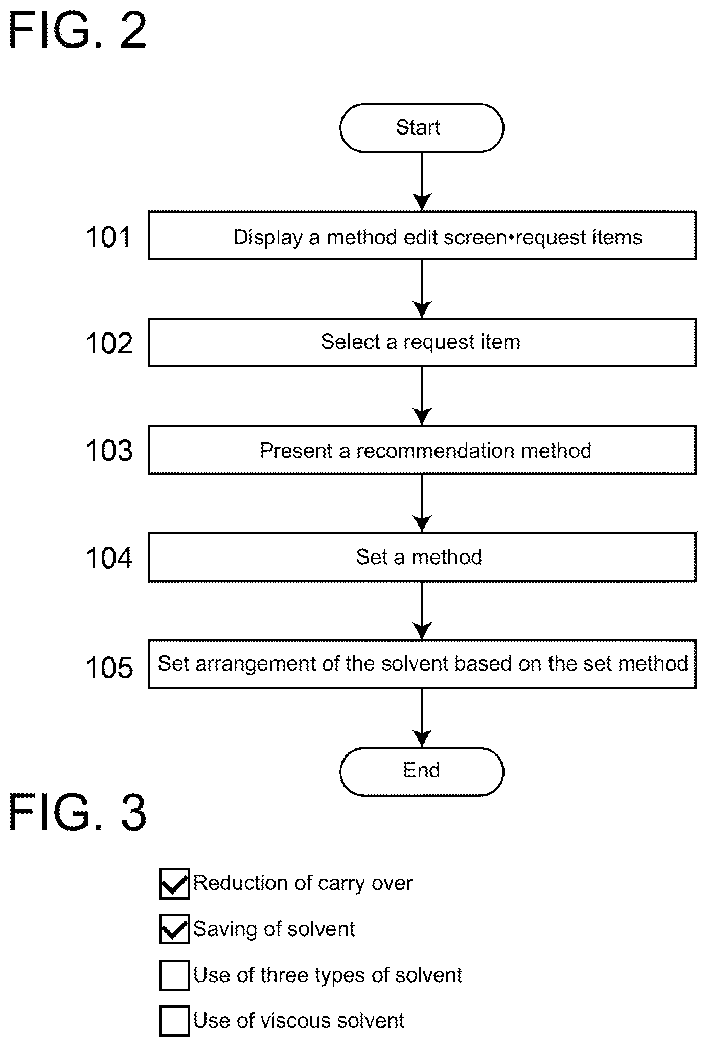 Patent US12313608 Figure 2 – Automatic sample injection device
