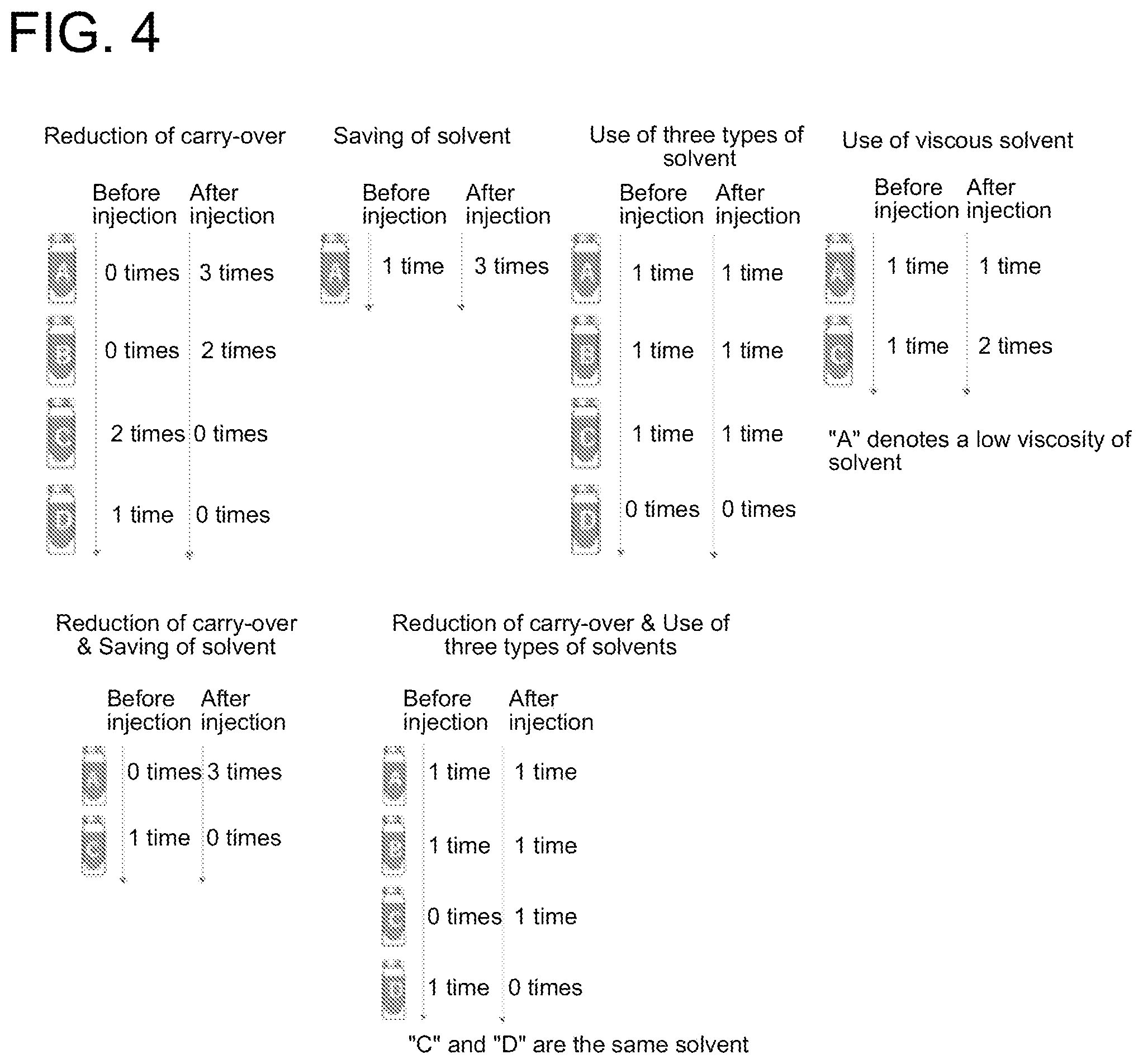 Patent US12313608 Figure 3 – Automatic sample injection device
