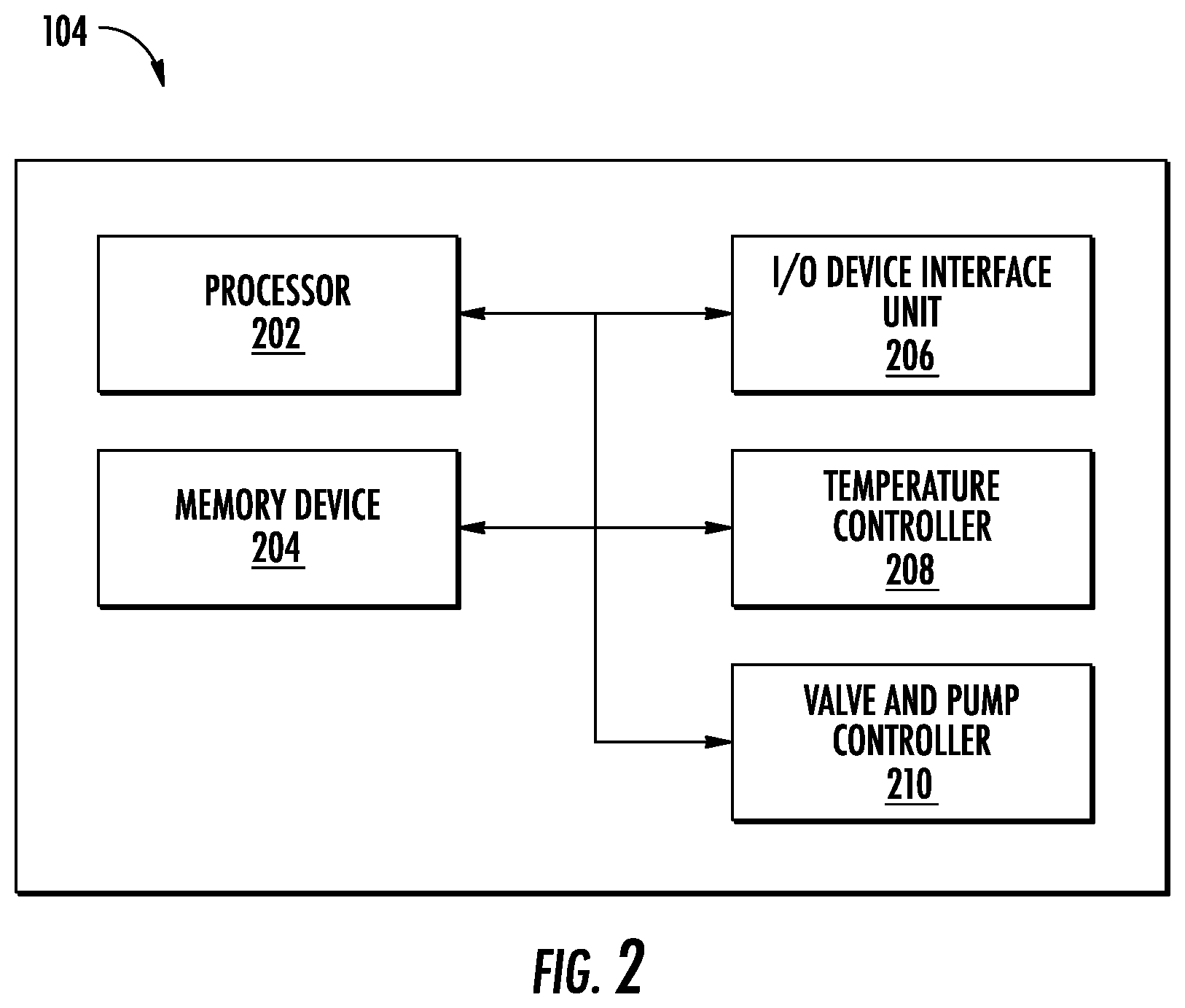 Patent US12313610 Figure 2 – Method and system for calibrating a gas detector