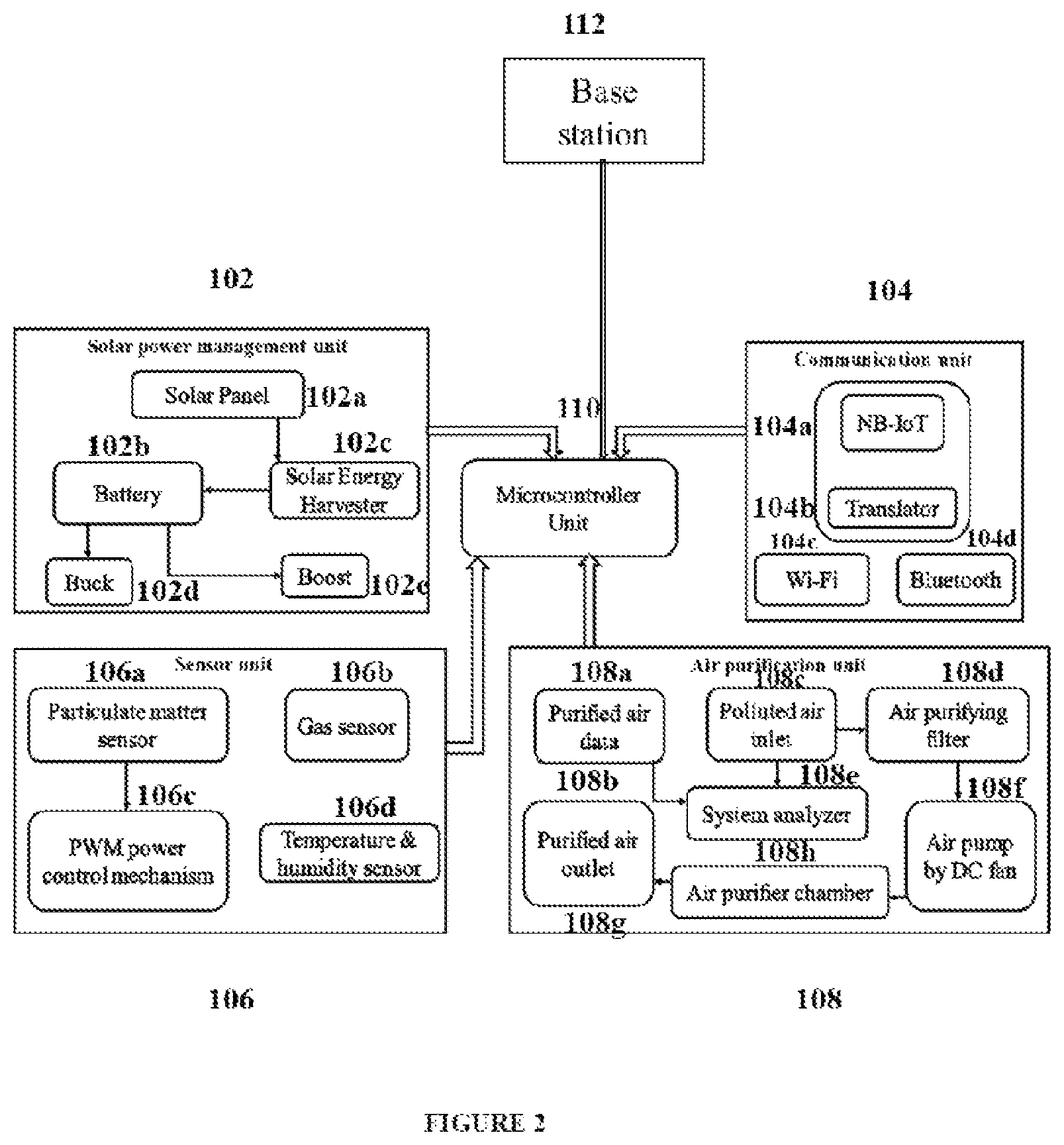 Patent US12313612 Figure 2 – Pollution monitoring system and method thereof