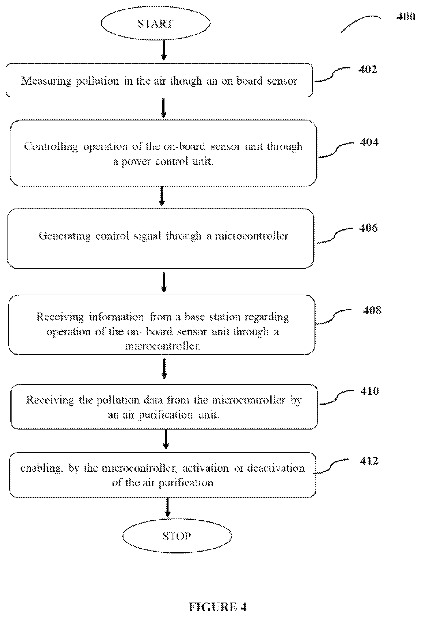 Patent US12313612 Figure 4 – Pollution monitoring system and method thereof