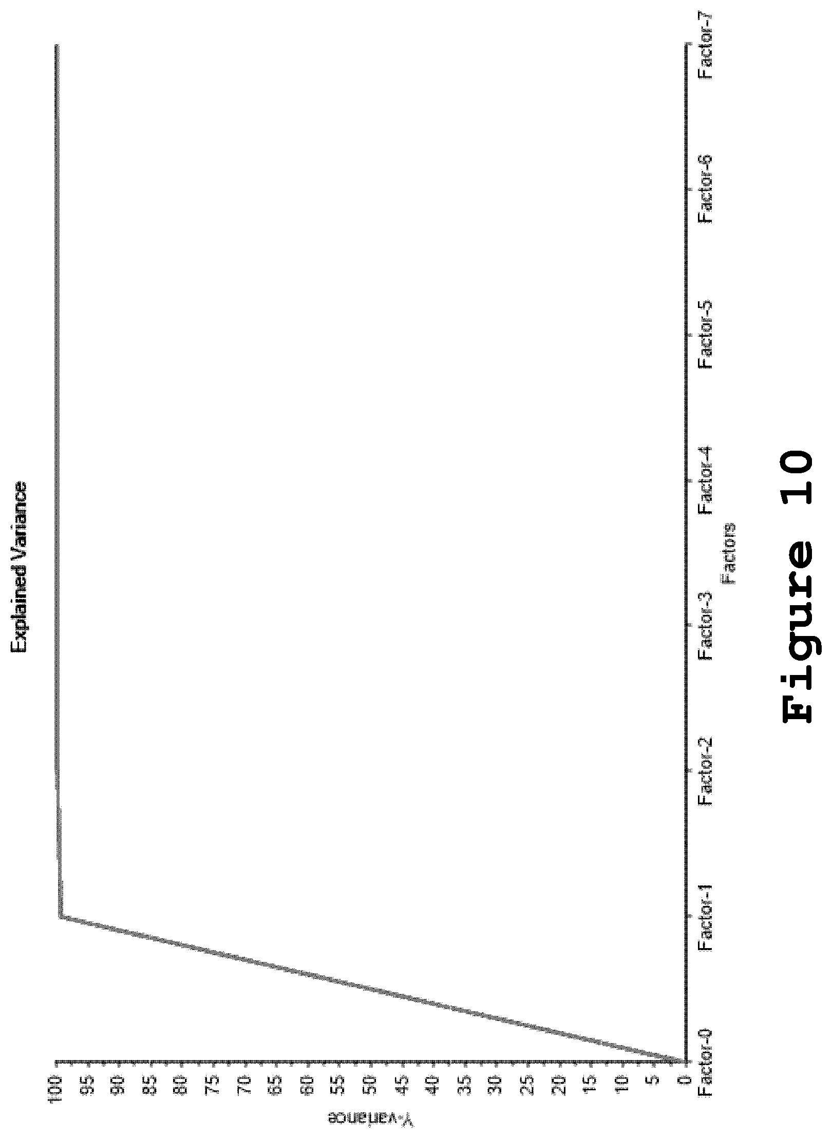 Patent US12313613 Figure 10 – Method of testing crystallinity in amorphous pharmaceutical compositions