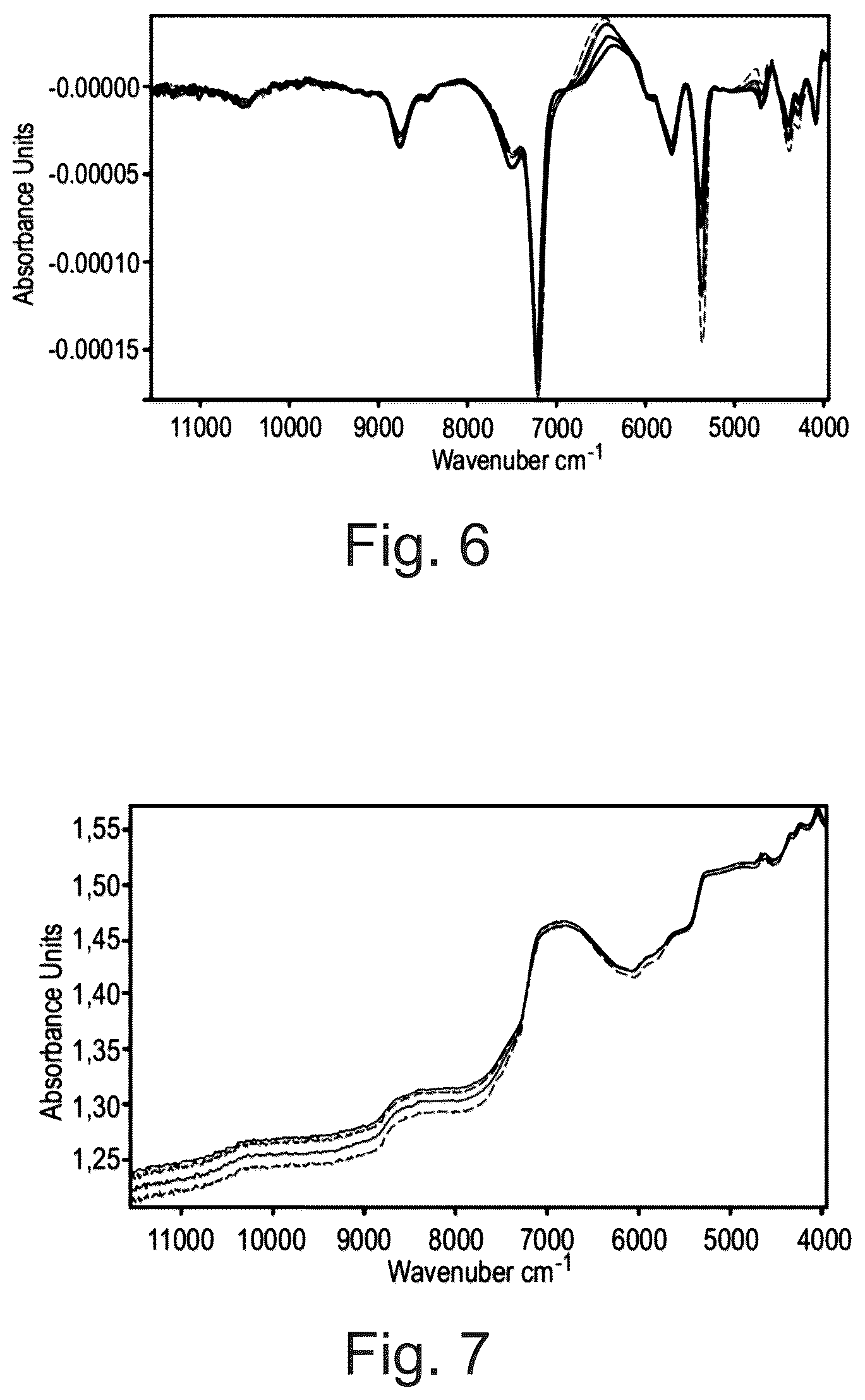 Patent US12313614 Figure 4 – Method for identifying the quality of a liquid pharmaceutical product