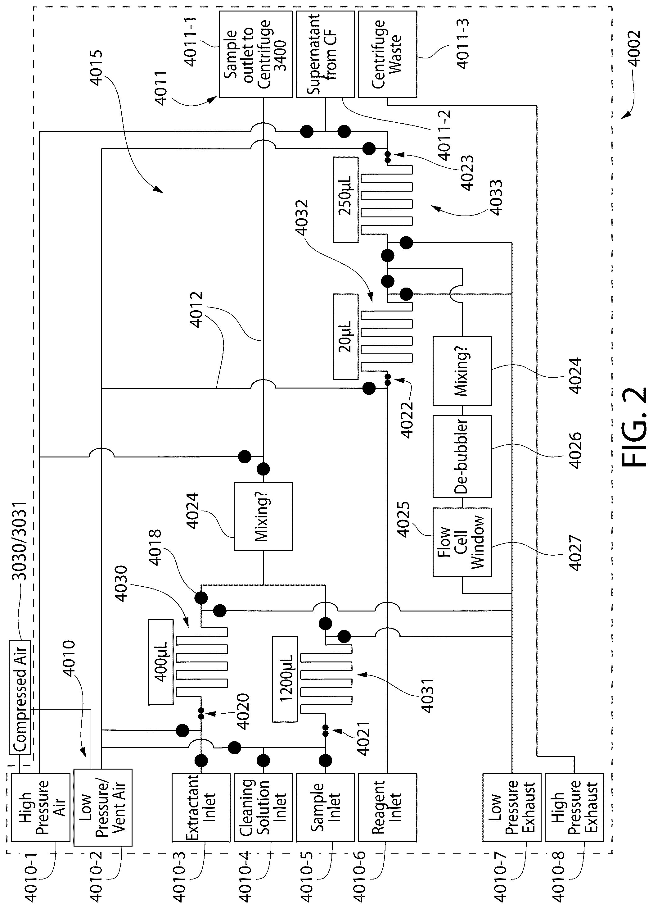 Patent US12313619 Figure 2 – Agricultural sampling system and related methods