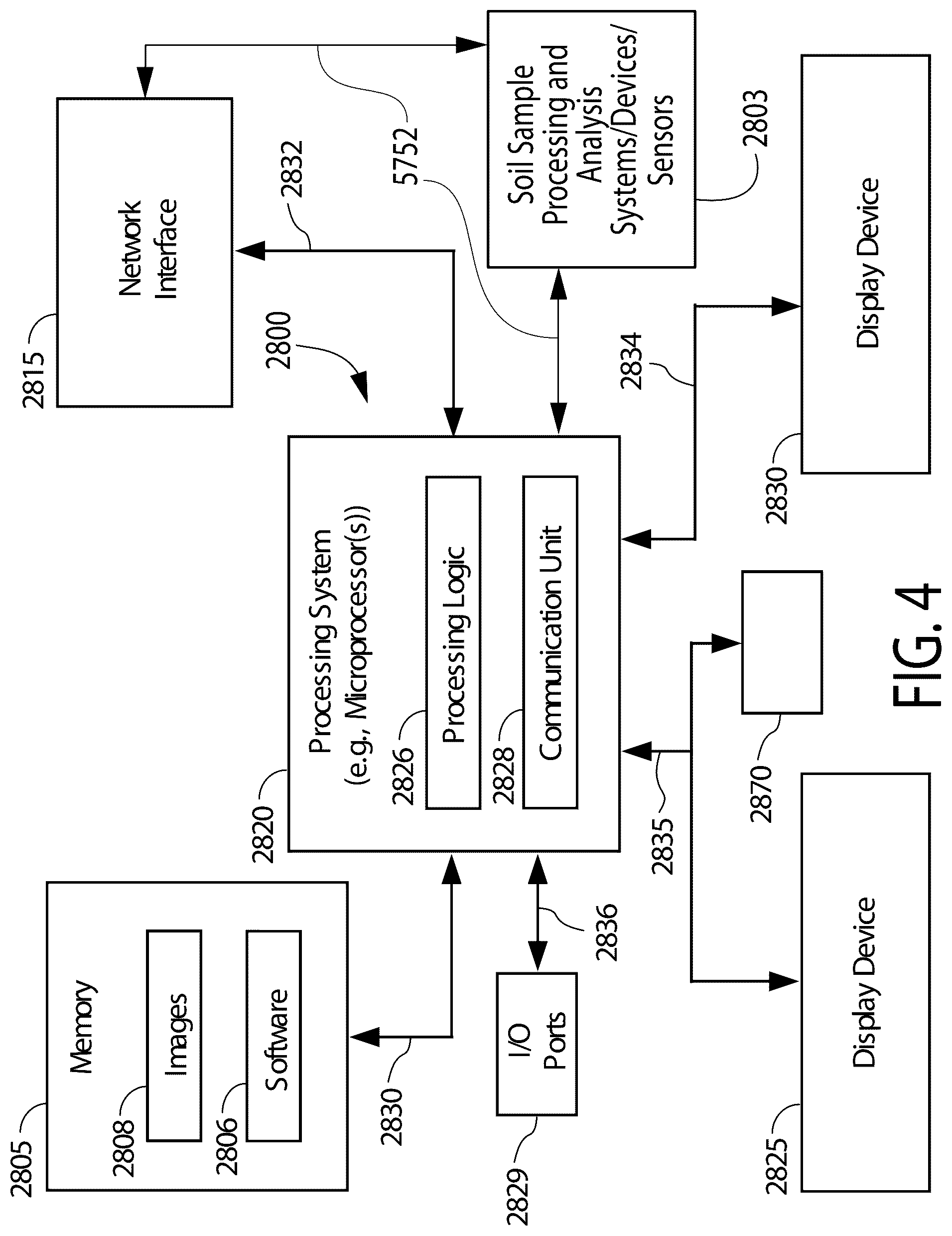 Patent US12313619 Figure 4 – Agricultural sampling system and related methods