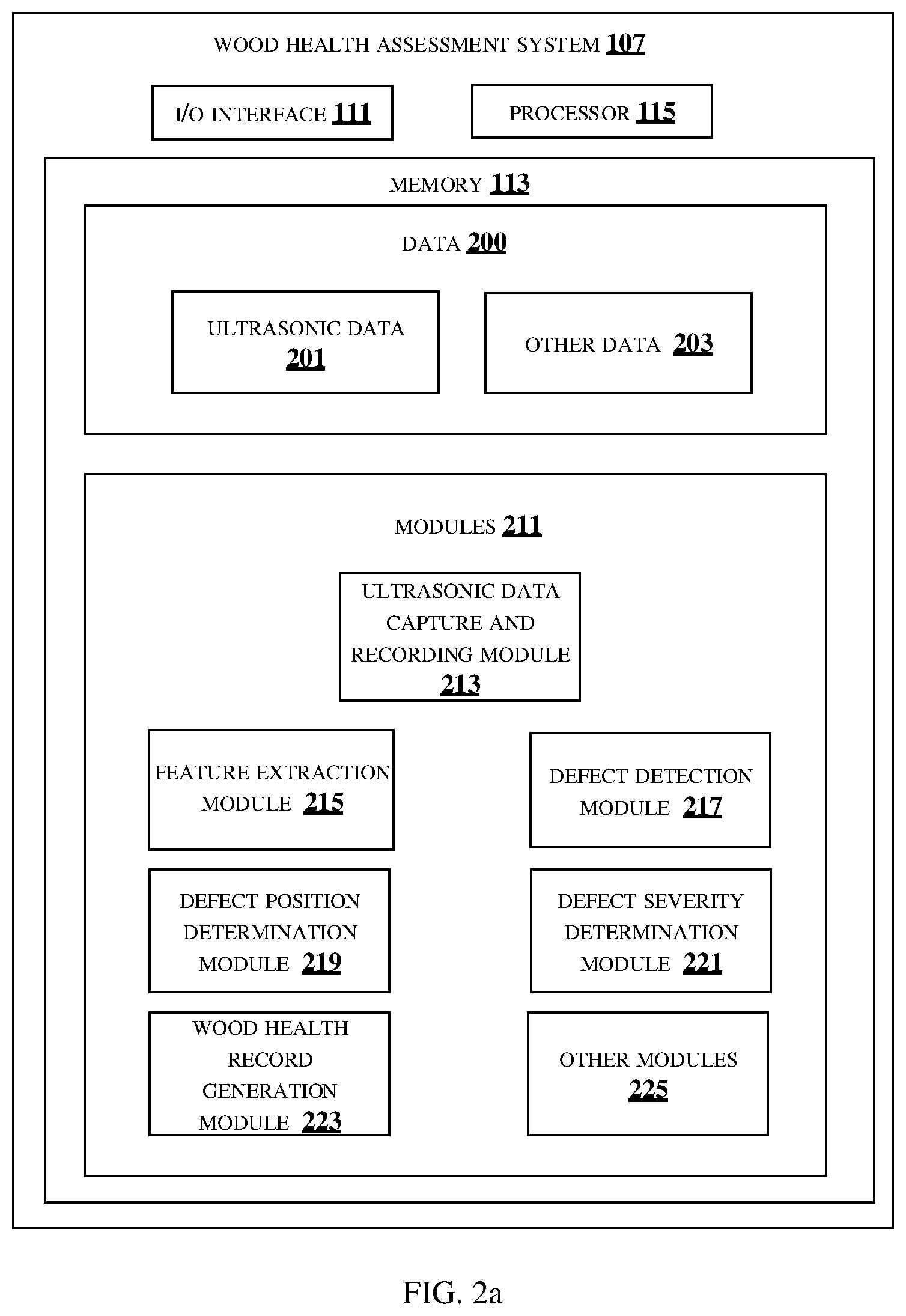Patent US12313621 Figure 2 – Method and system for assessing health of a wood specimen