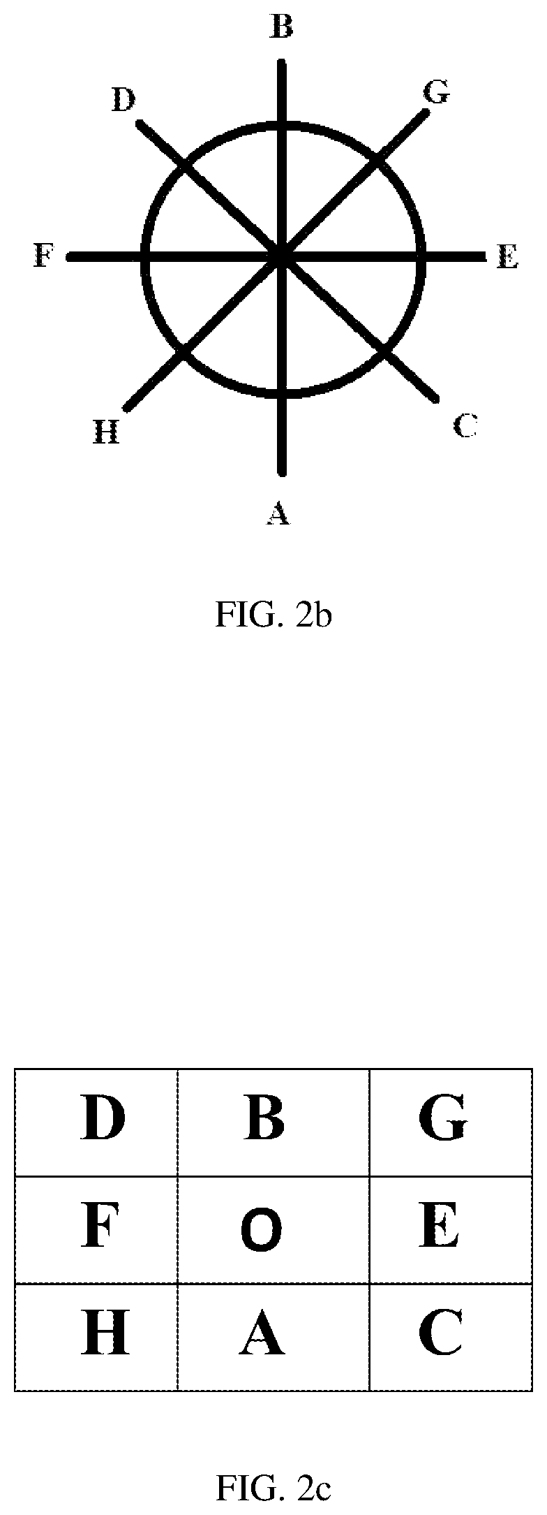 Patent US12313621 Figure 3 – Method and system for assessing health of a wood specimen