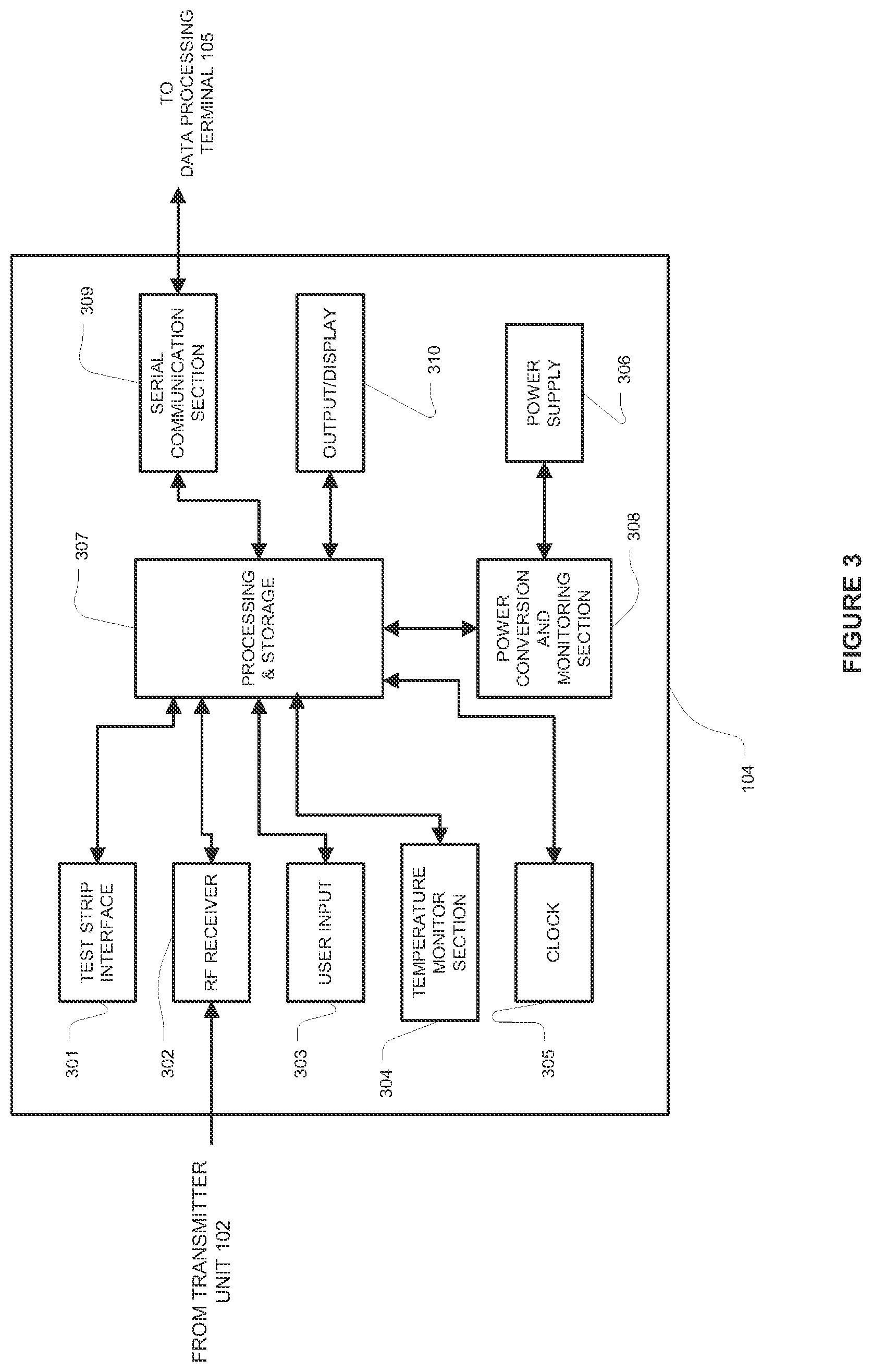 Patent US12313622 Figure 3 – Method and apparatus for providing data processing and control in a medical communication system