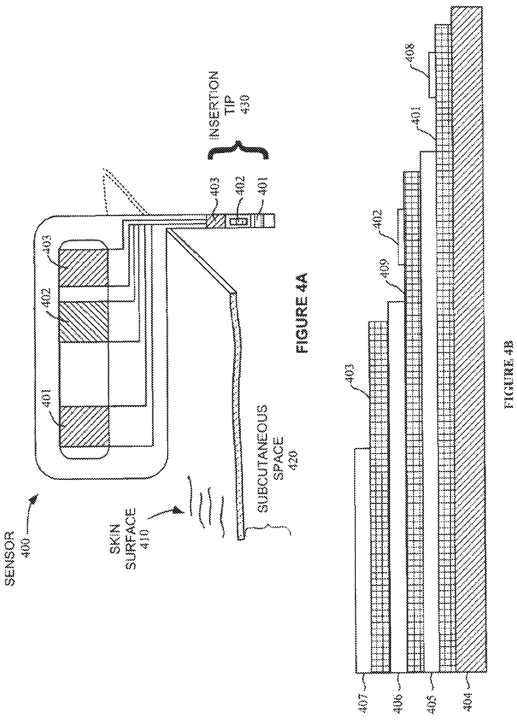 Patent US12313622 Figure 4 – Method and apparatus for providing data processing and control in a medical communication system