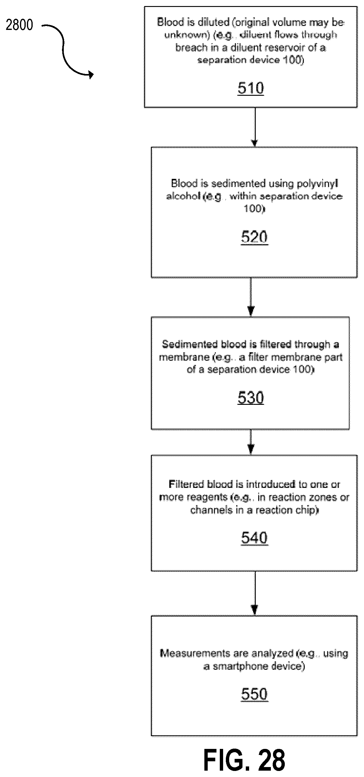 Patent US12313623 Figure 13 – Blood separation and analysis device and methods