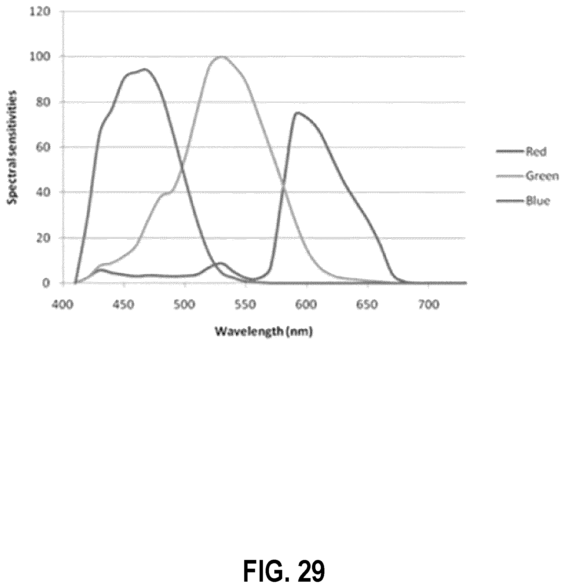 Patent US12313623 Figure 14 – Blood separation and analysis device and methods