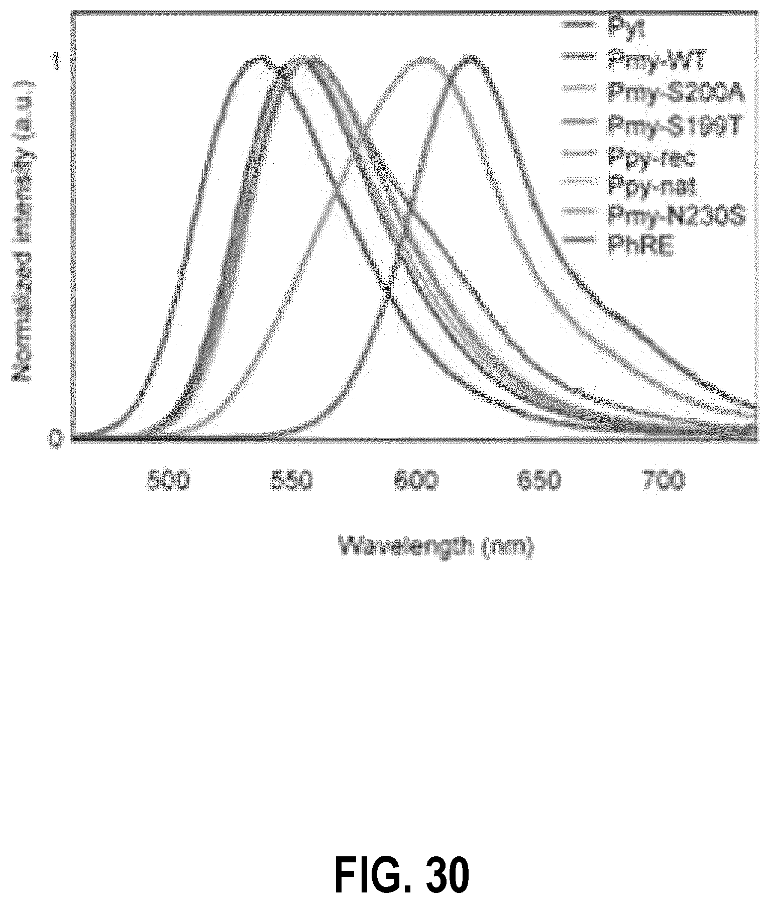 Patent US12313623 Figure 15 – Blood separation and analysis device and methods