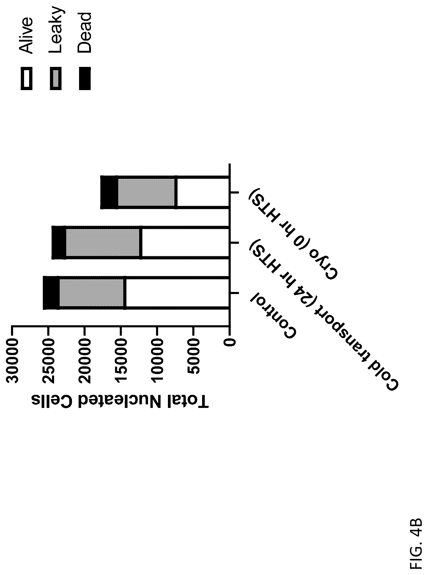 Patent US12313624 Figure 6 – Ex vivo systems and methods for determining the effect of a drug or other agent on a tissue