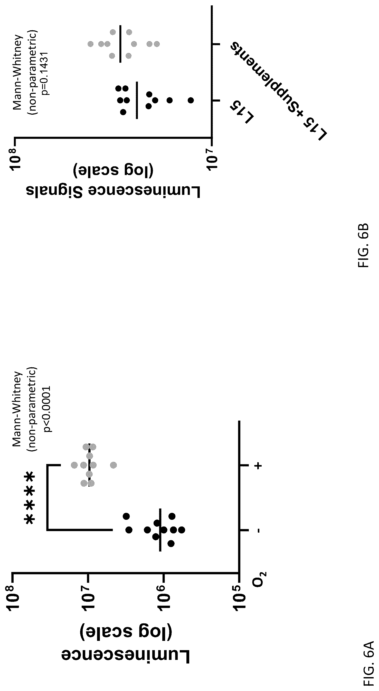 Patent US12313624 Figure 9 – Ex vivo systems and methods for determining the effect of a drug or other agent on a tissue