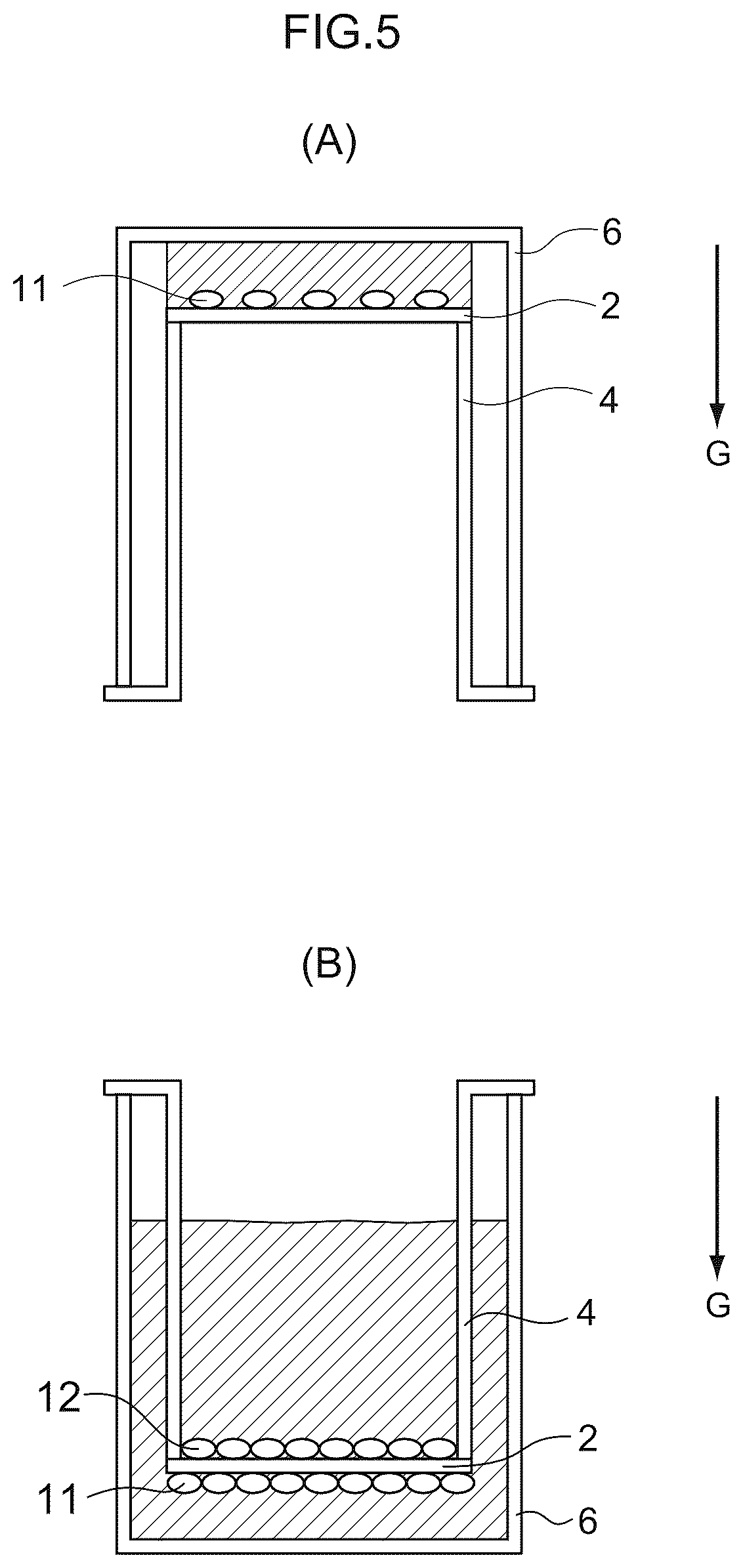 Patent US12313625 Figure 5 – Living tissue model device, vascular wall model, vascular wall model device and method of evaluating test substance