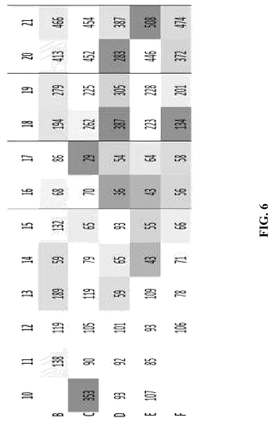 Patent US12313627 Figure 7 – Multivalent binding composition for nucleic acid analysis
