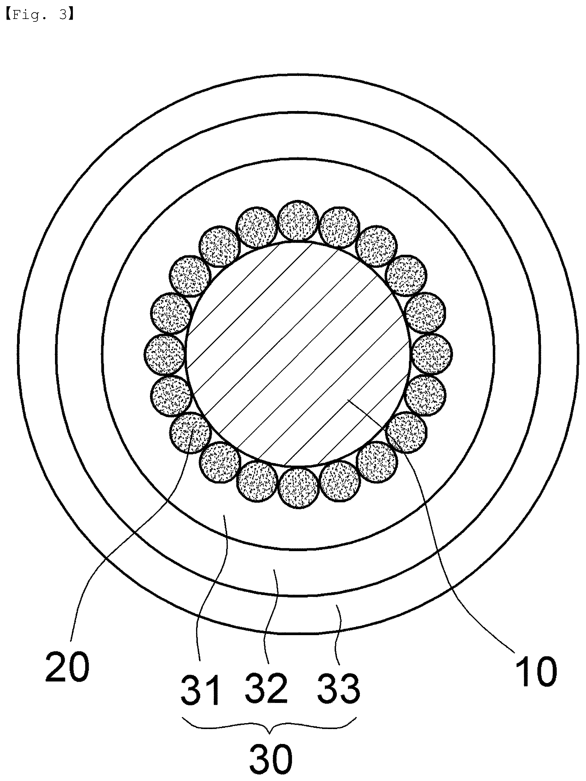 Patent US12313629 Figure 3 – Standard material composition for verifying bioanalyzer and standard strip using same