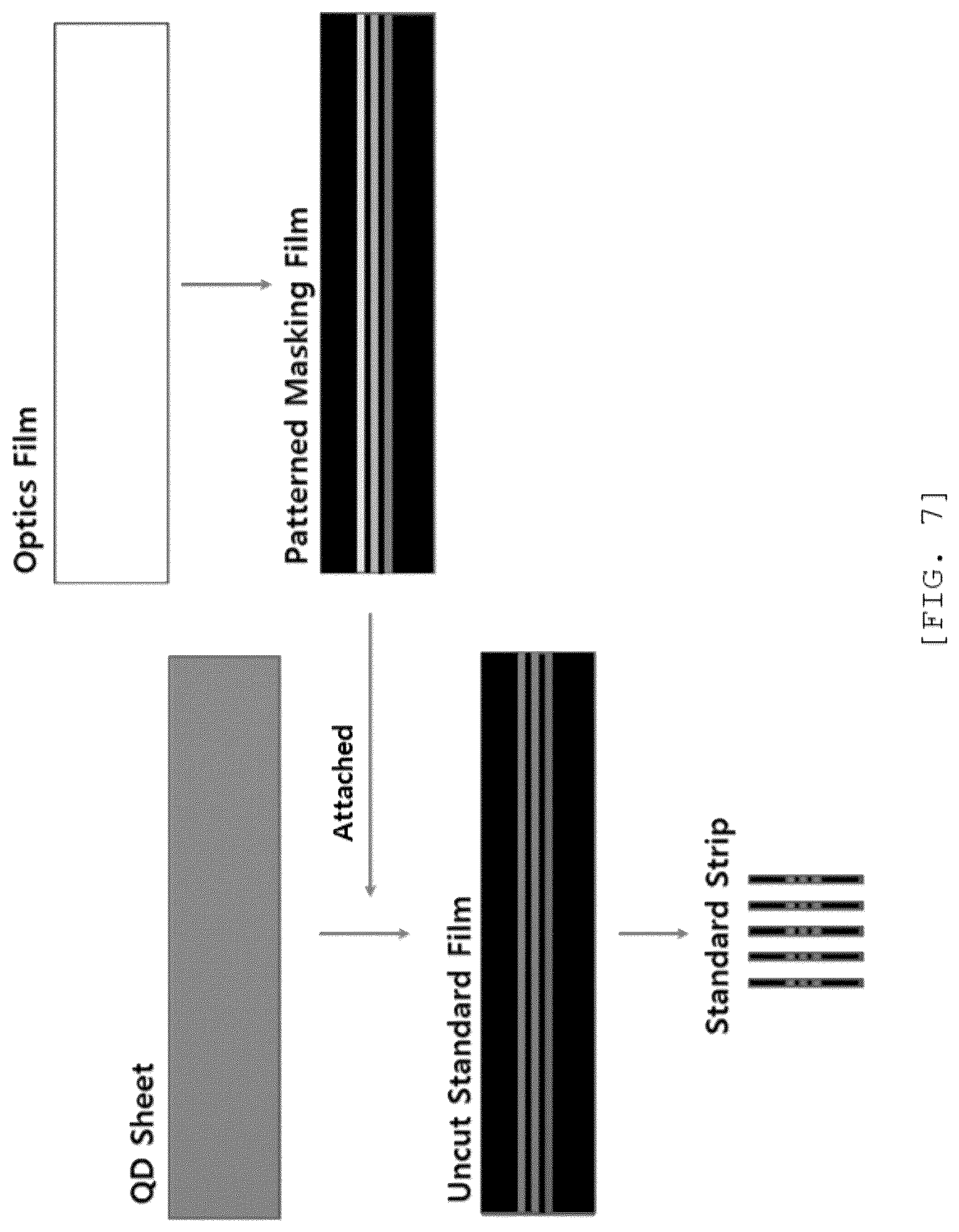 Patent US12313629 Figure 7 – Standard material composition for verifying bioanalyzer and standard strip using same
