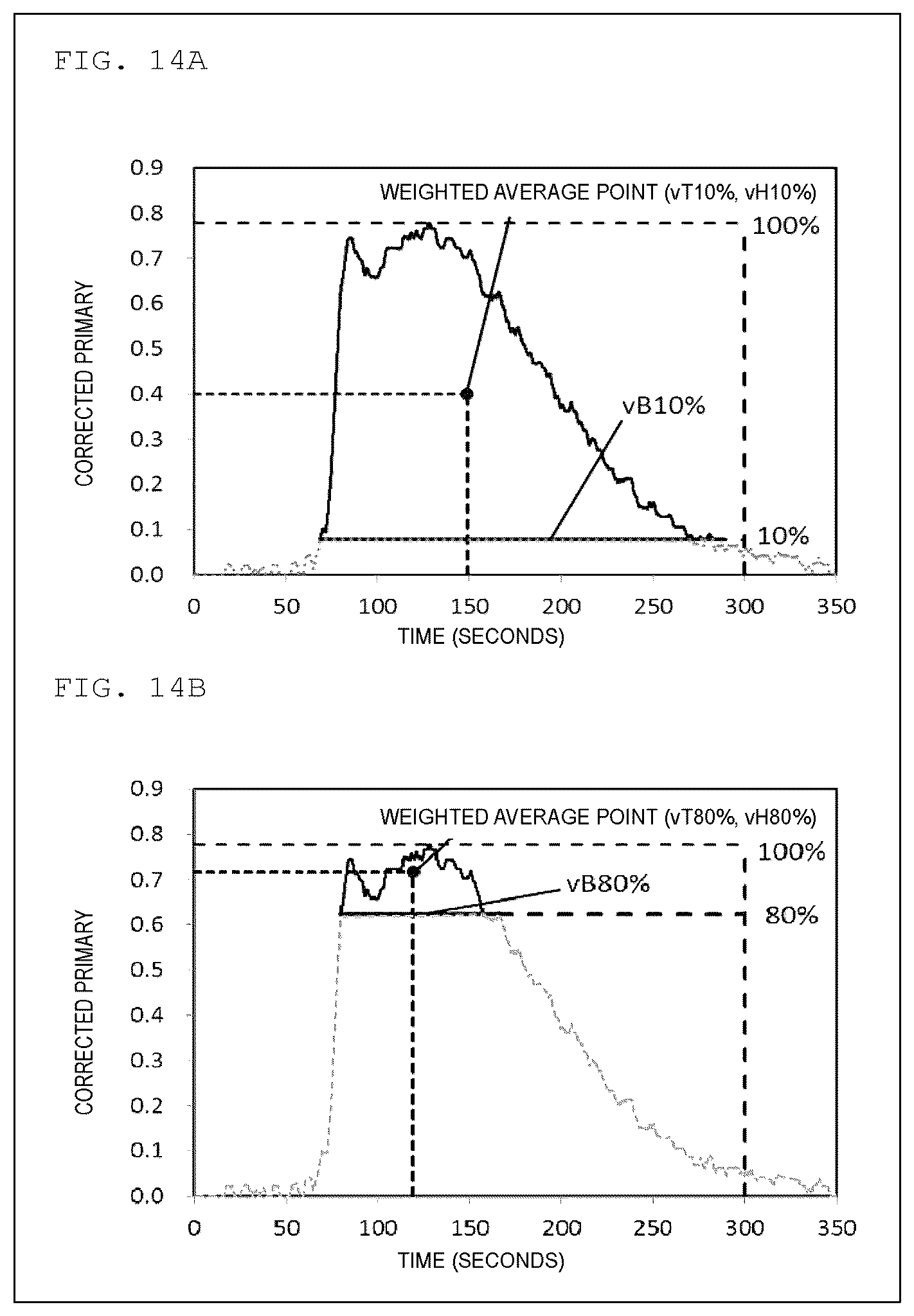 Patent US12313638 Figure 11 – Method for analyzing blood coagulation characteristics of blood specimen