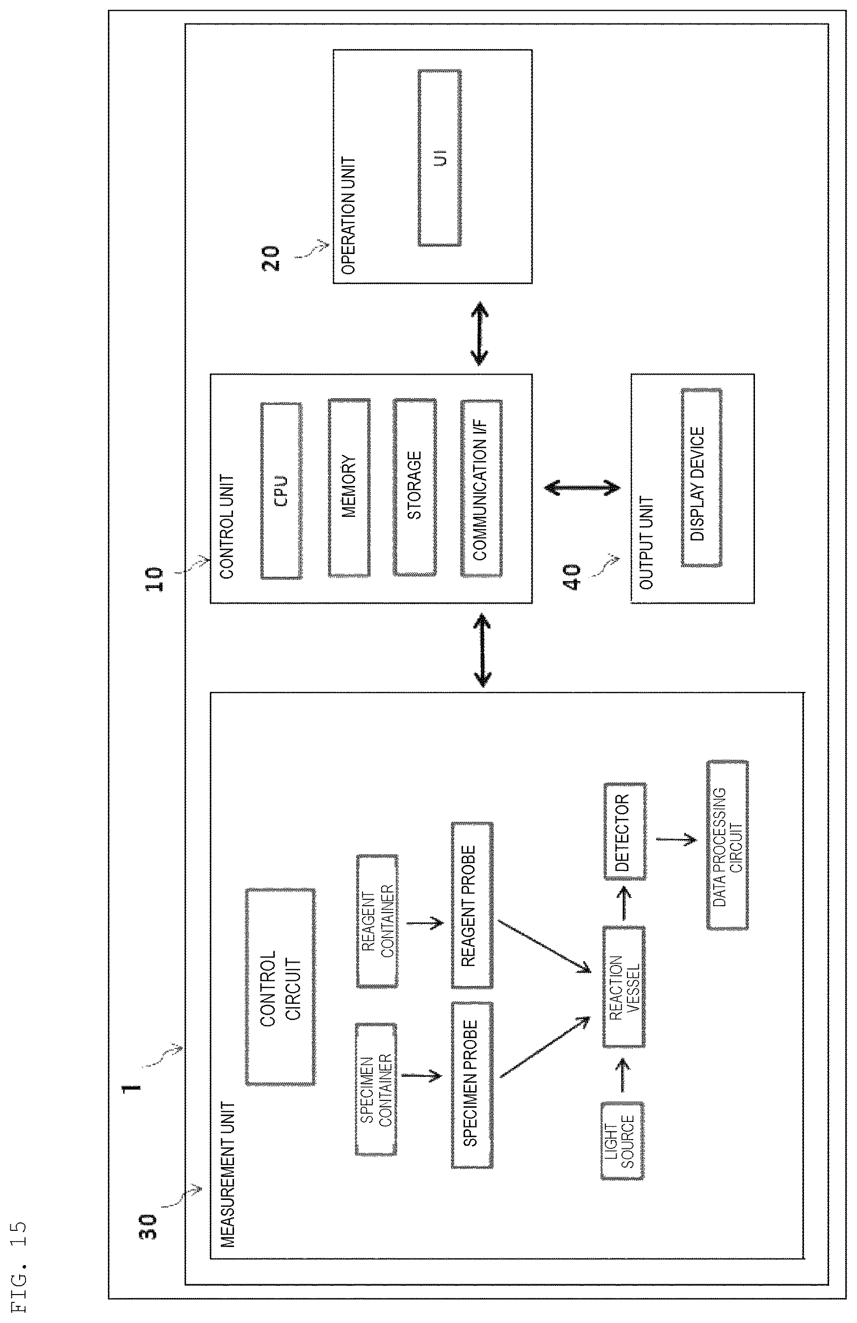 Patent US12313638 Figure 12 – Method for analyzing blood coagulation characteristics of blood specimen