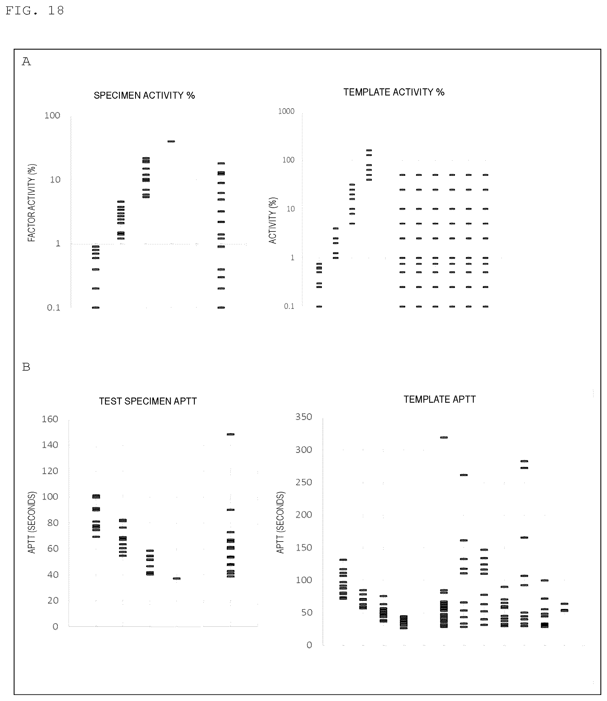Patent US12313638 Figure 15 – Method for analyzing blood coagulation characteristics of blood specimen