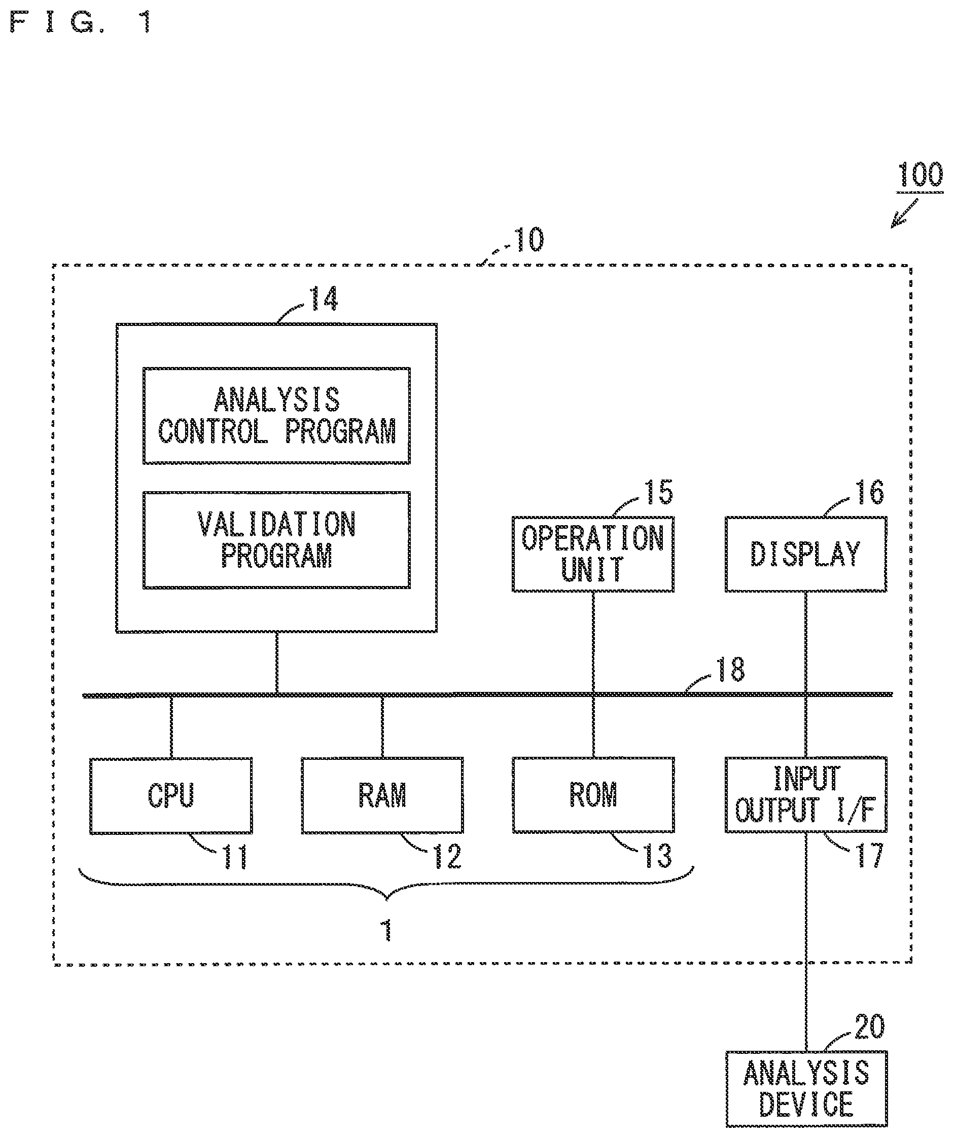 Patent US12313640 Figure 1 – Validation device, validation method and non-transitory computer readable medium